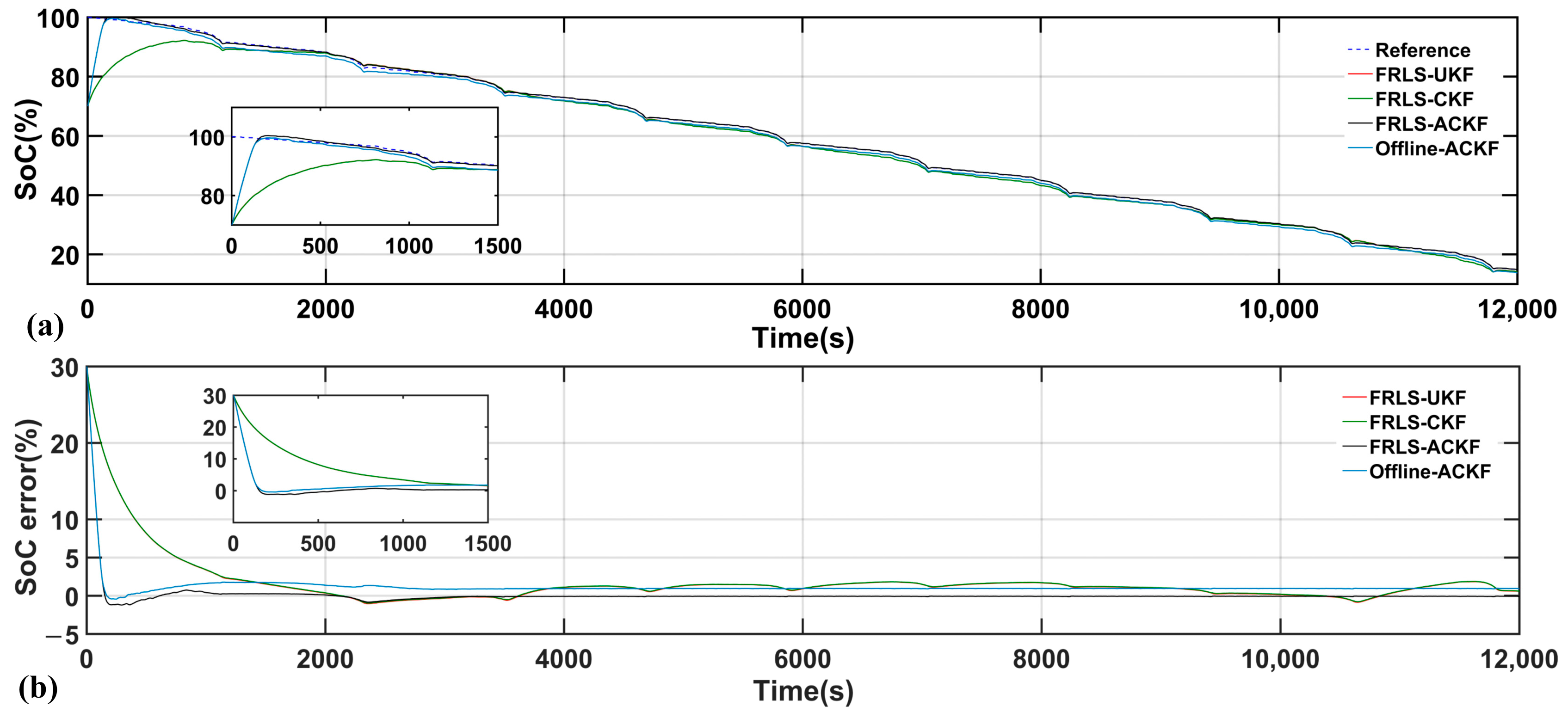 Energies 11 00059 g011