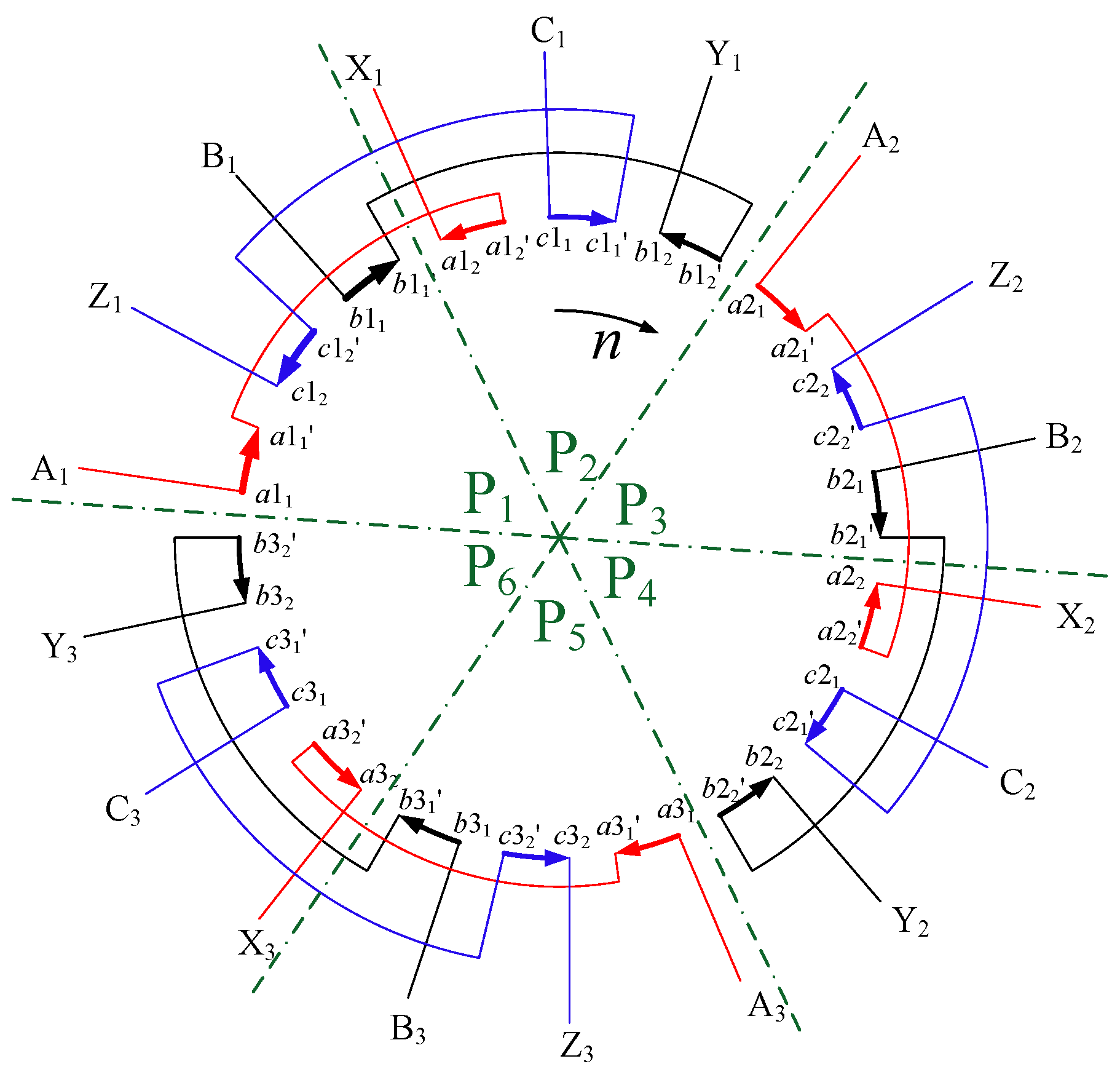 Energies 11 00060 g003 Energies 11 00060 g003
