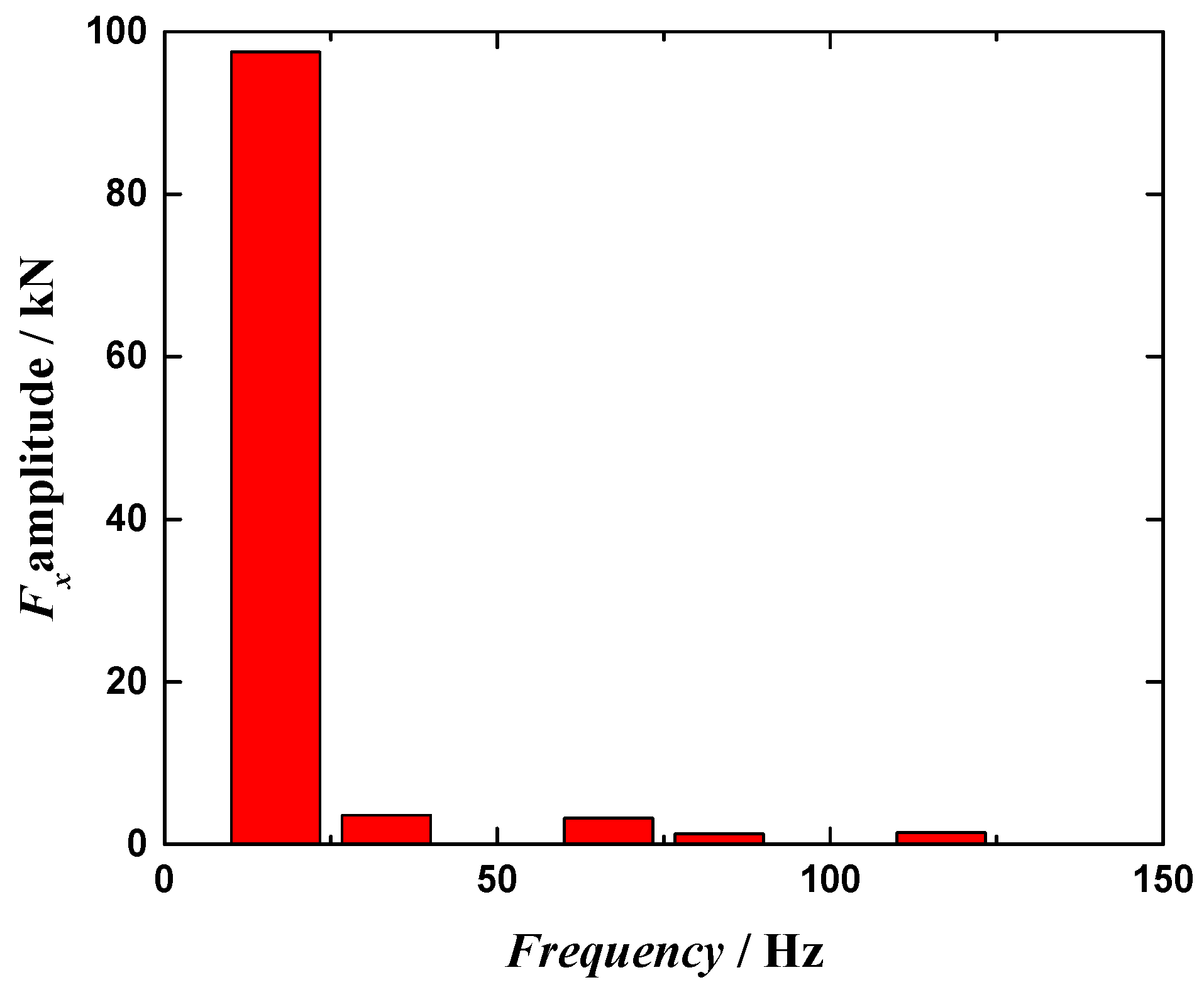 Energies 11 00060 g011 Energies 11 00060 g011