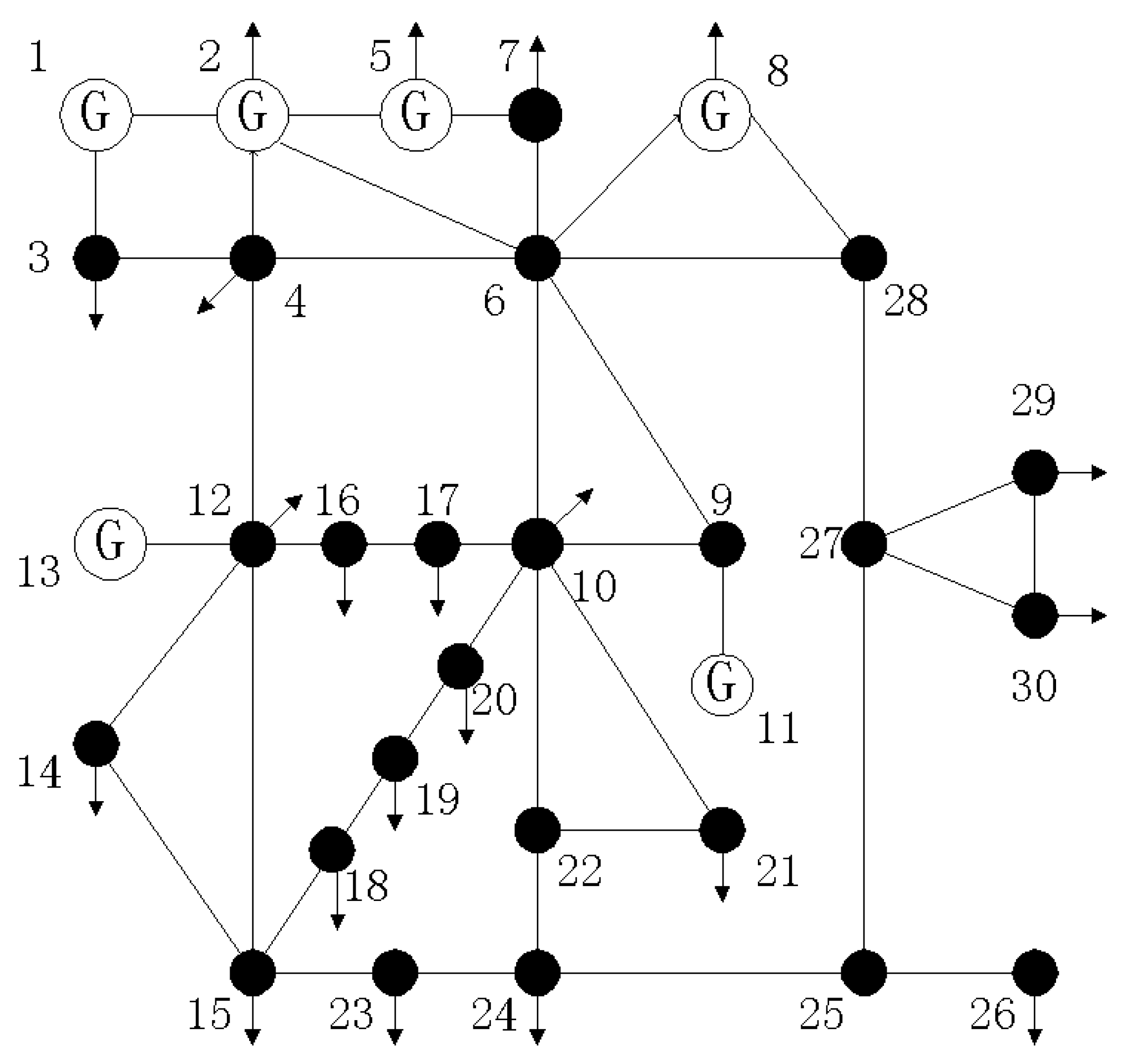 Energies 11 00063 g001