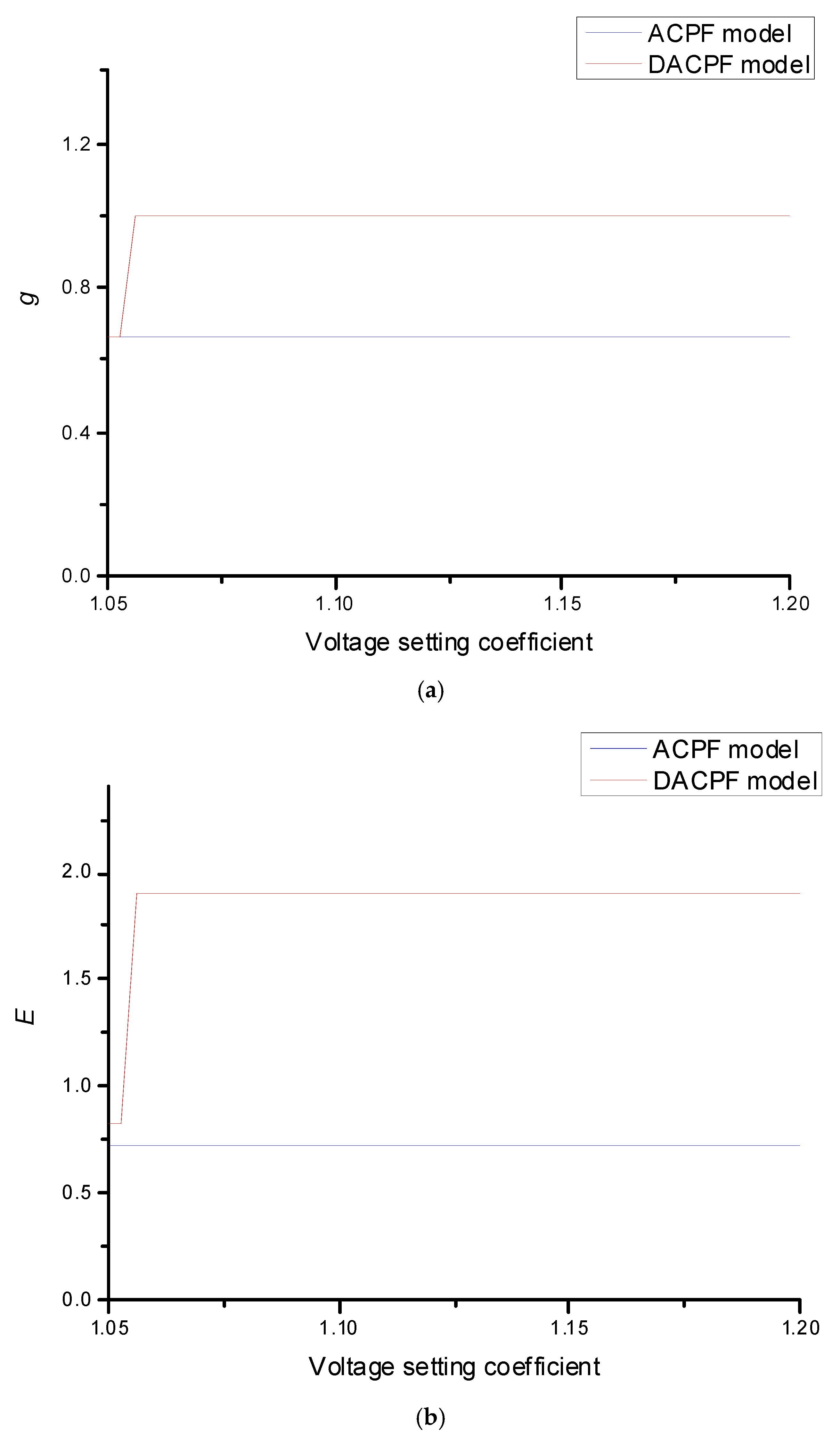 Energies 11 00063 g008