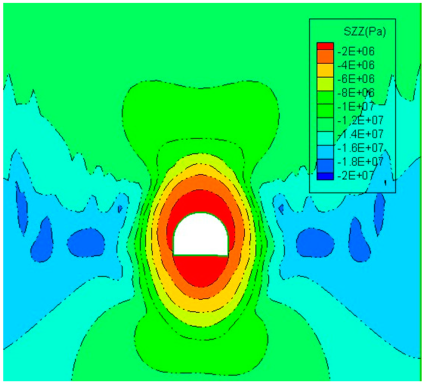Energies 11 00067 g005