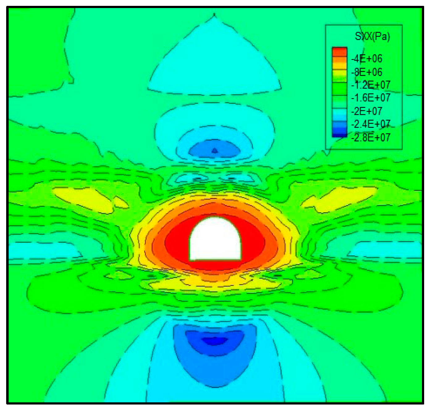 Energies 11 00067 g009