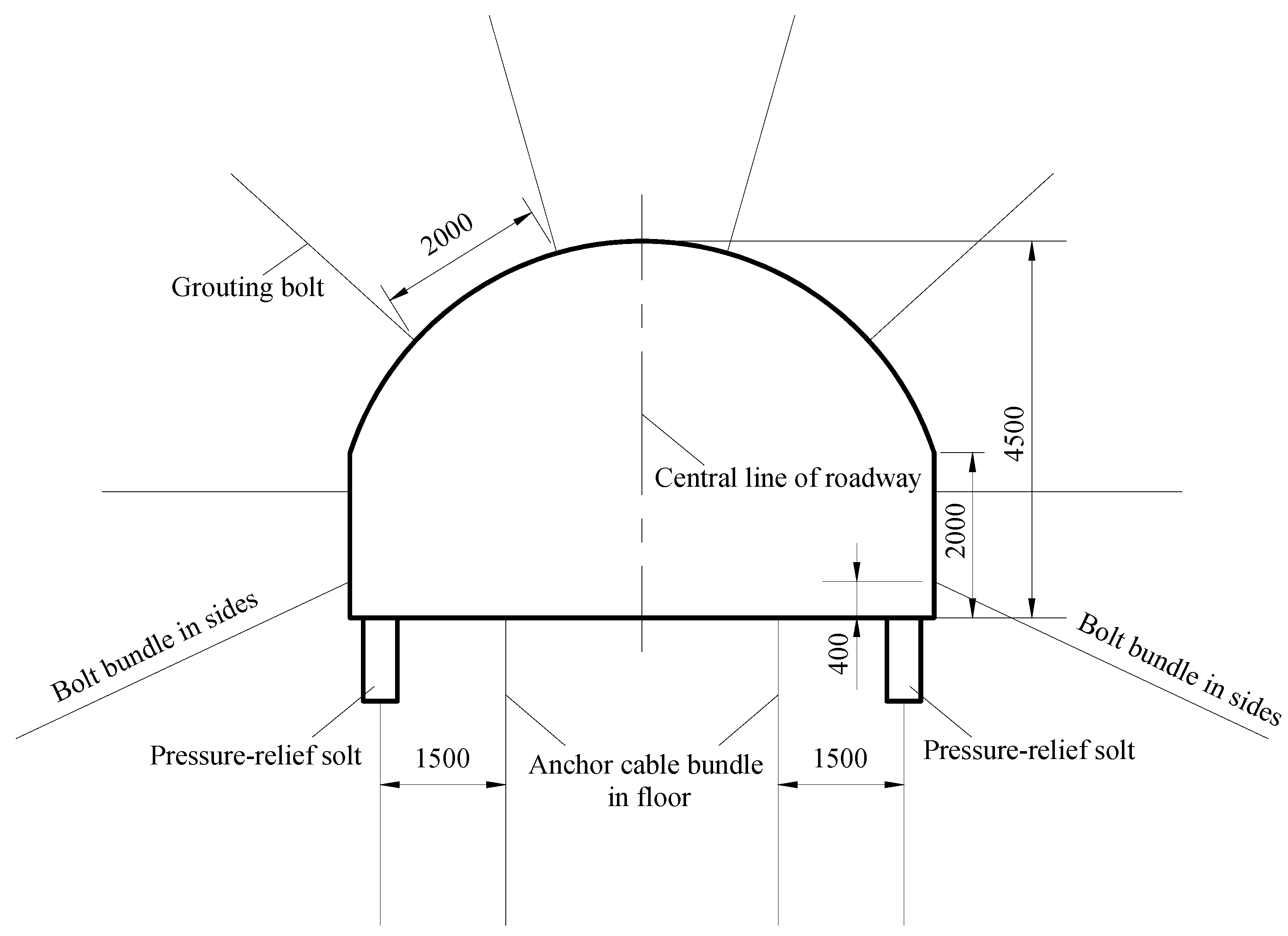 Energies 11 00067 g014