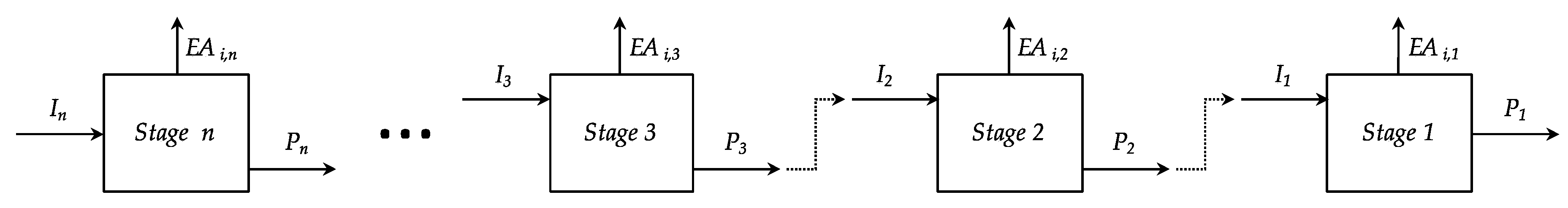 Energies 11 00073 g002