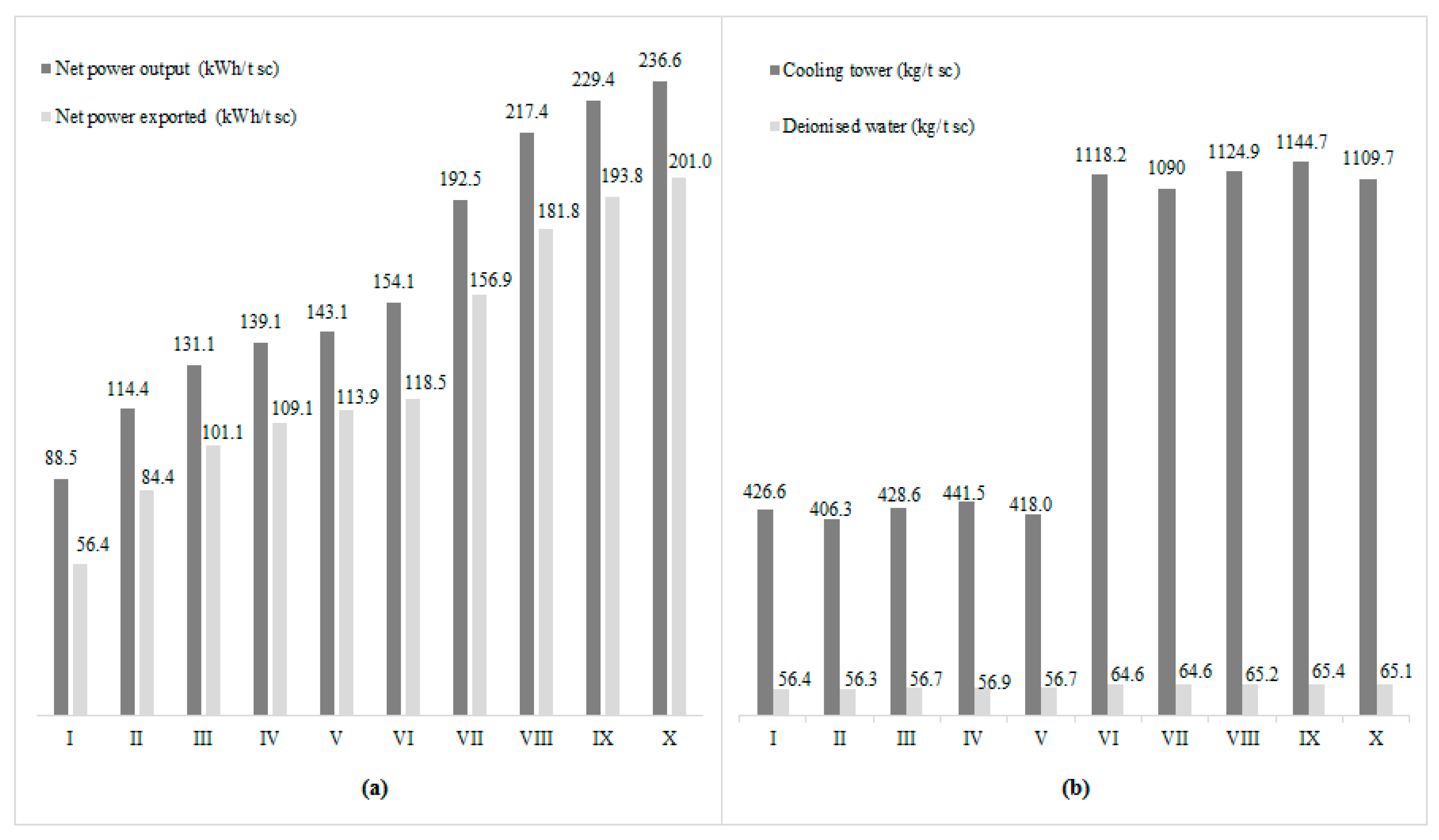 Energies 11 00073 g004