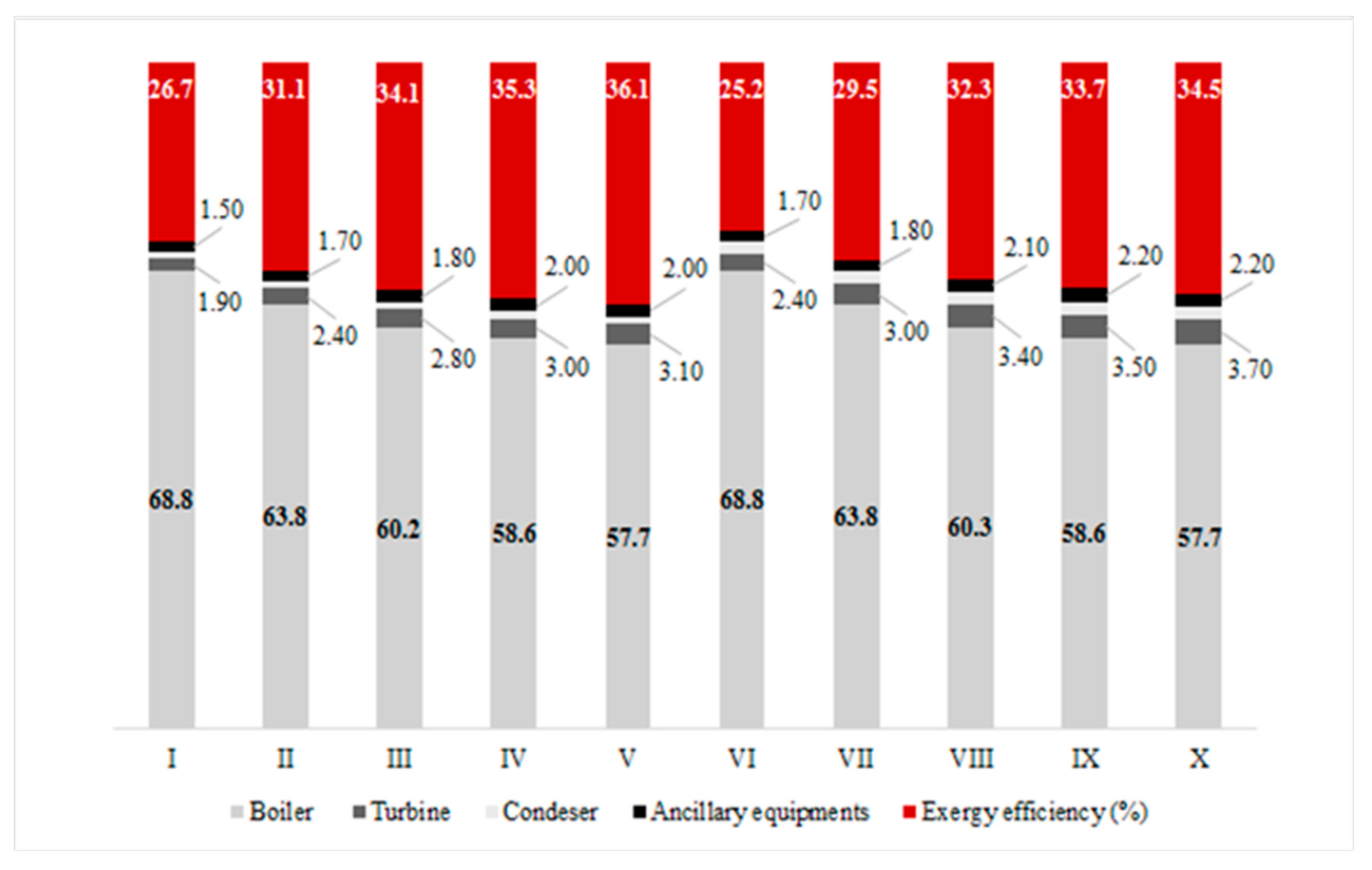 Energies 11 00073 g005