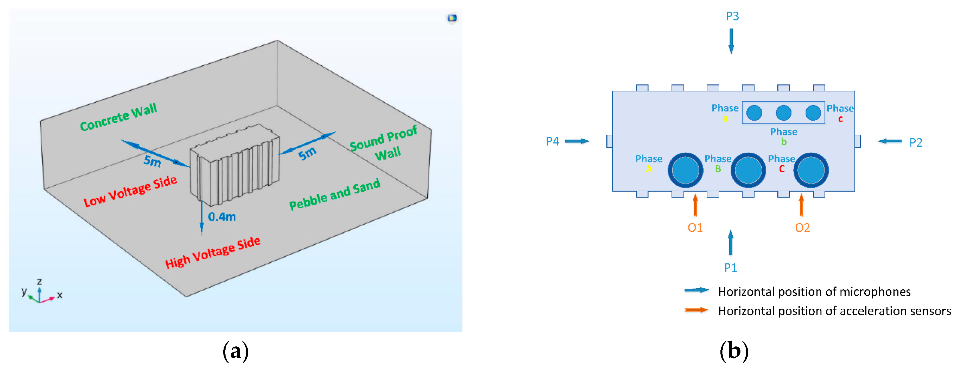 Energies 11 00074 g004