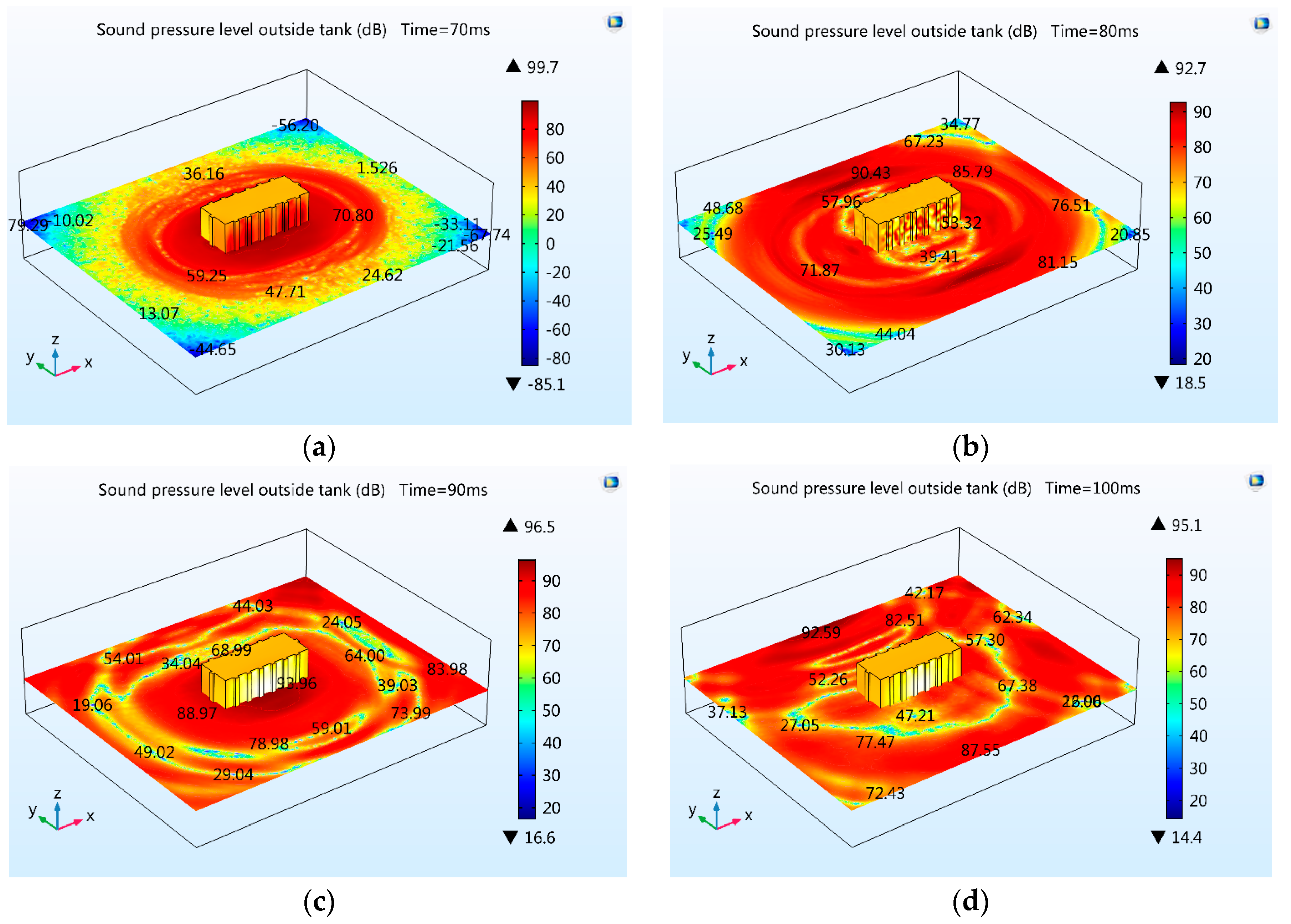 Energies 11 00074 g005