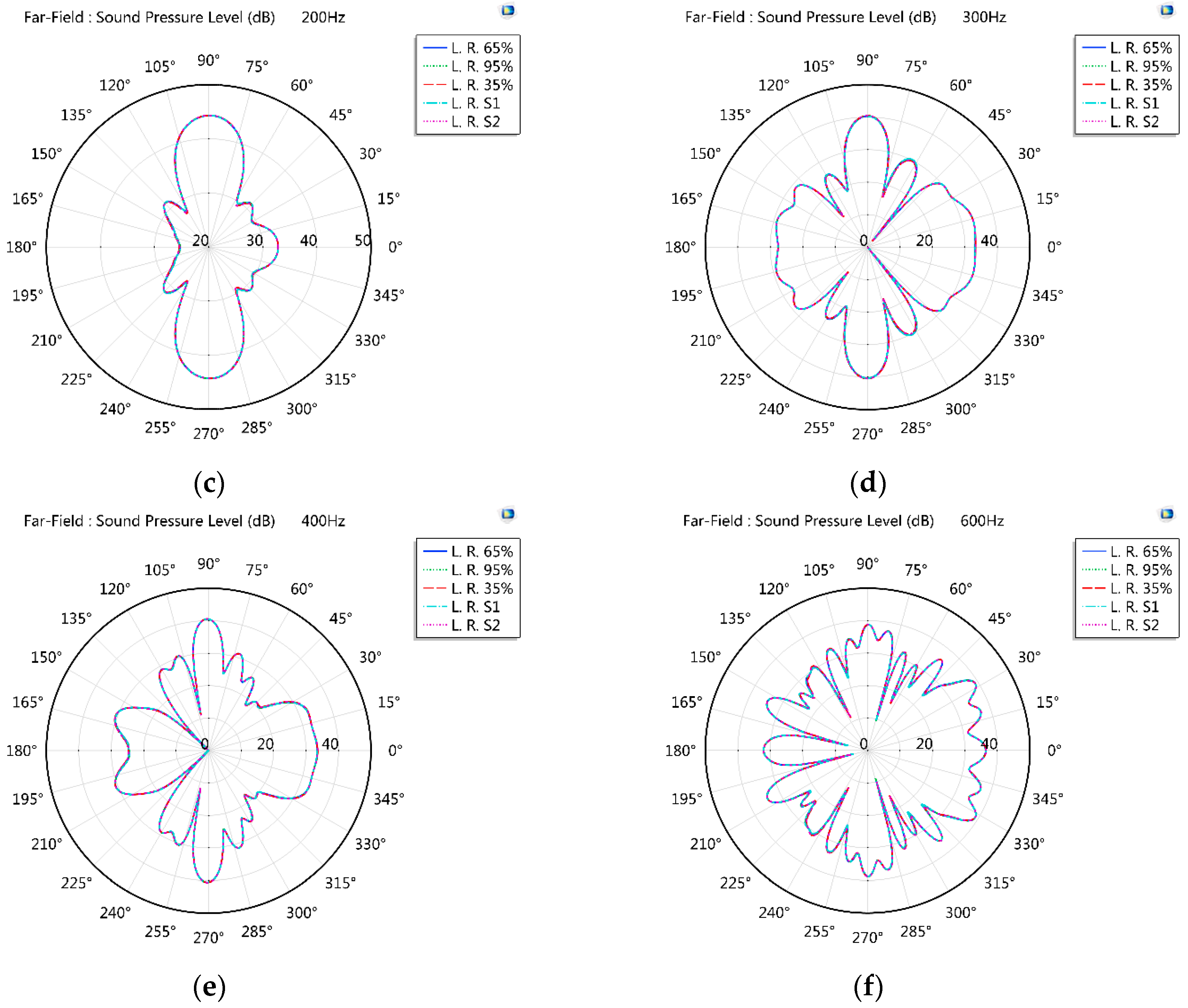 Energies 11 00074 g006b