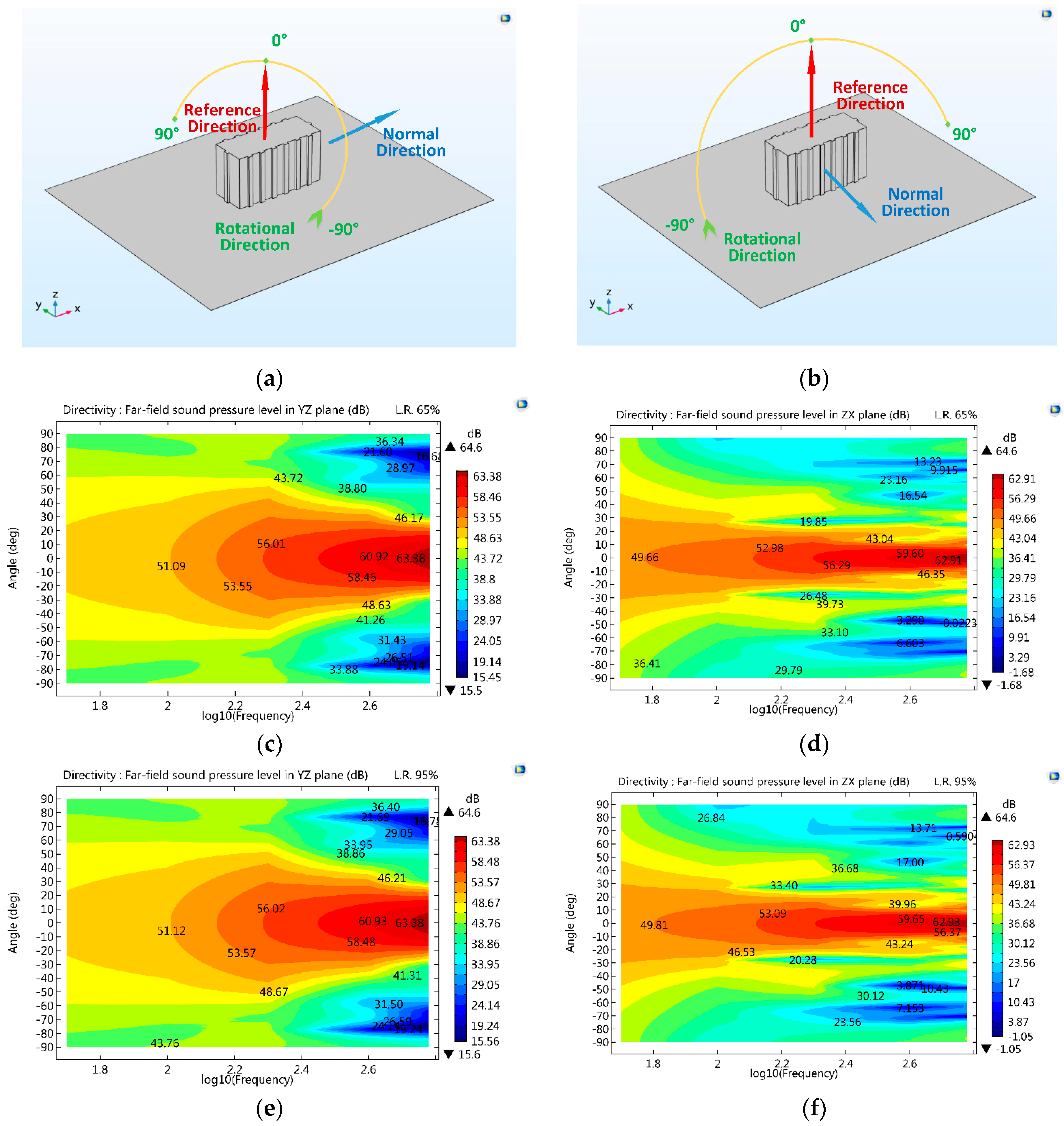 Energies 11 00074 g007a