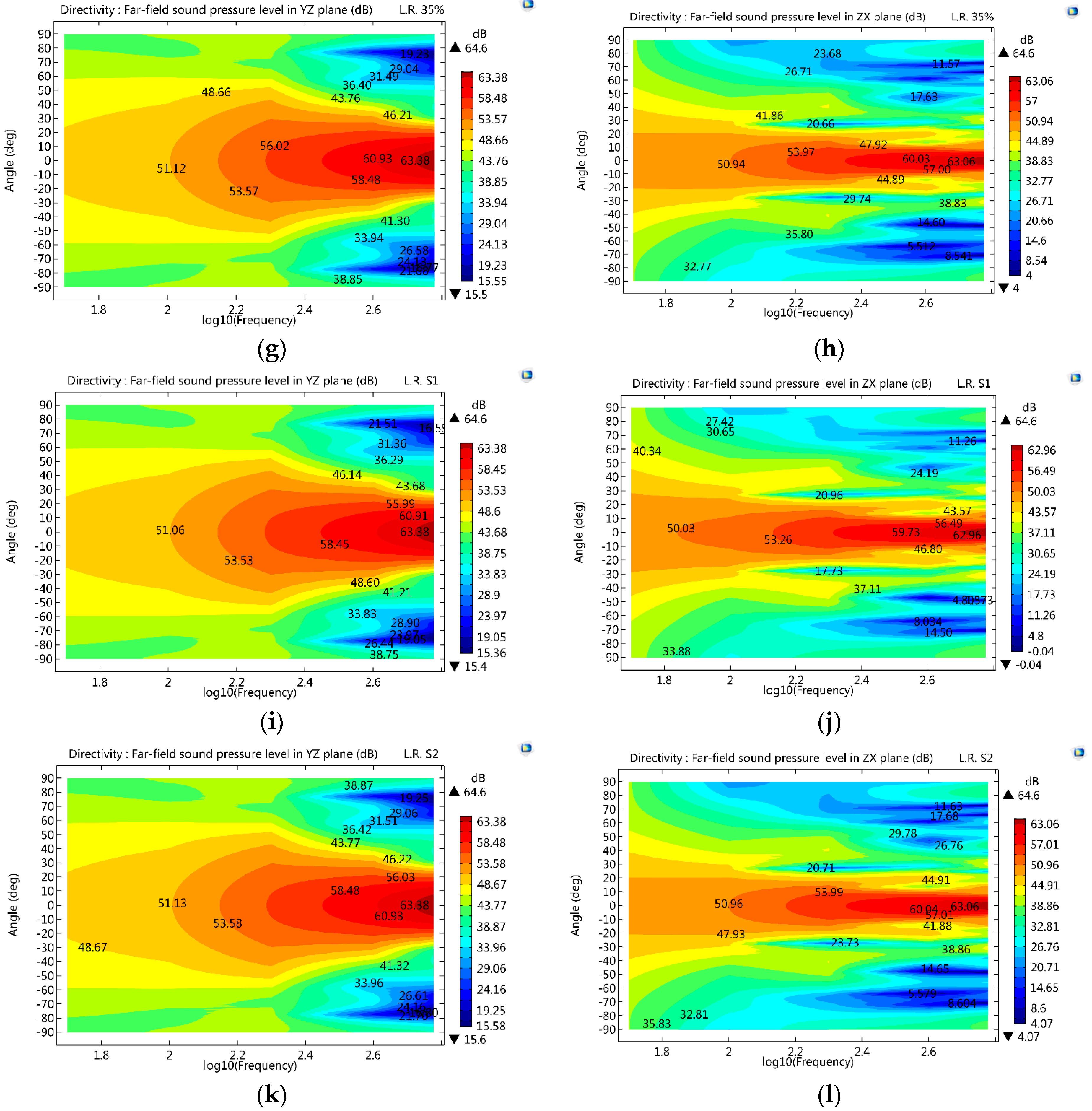 Energies 11 00074 g007b