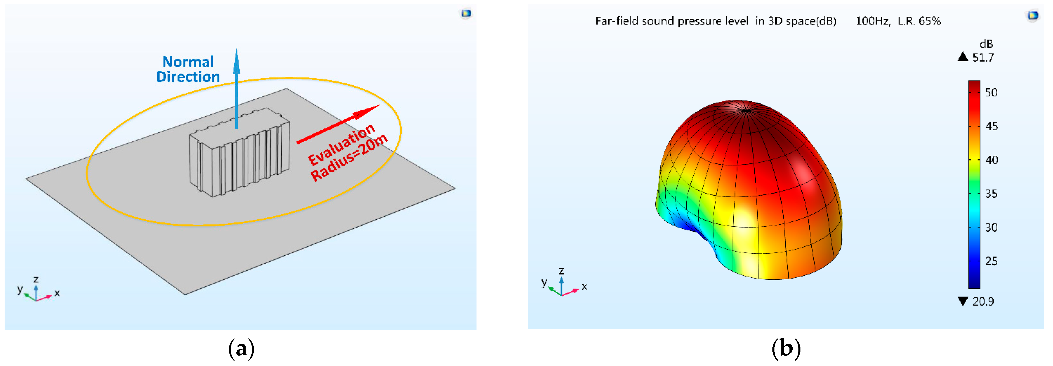 Energies 11 00074 g008a