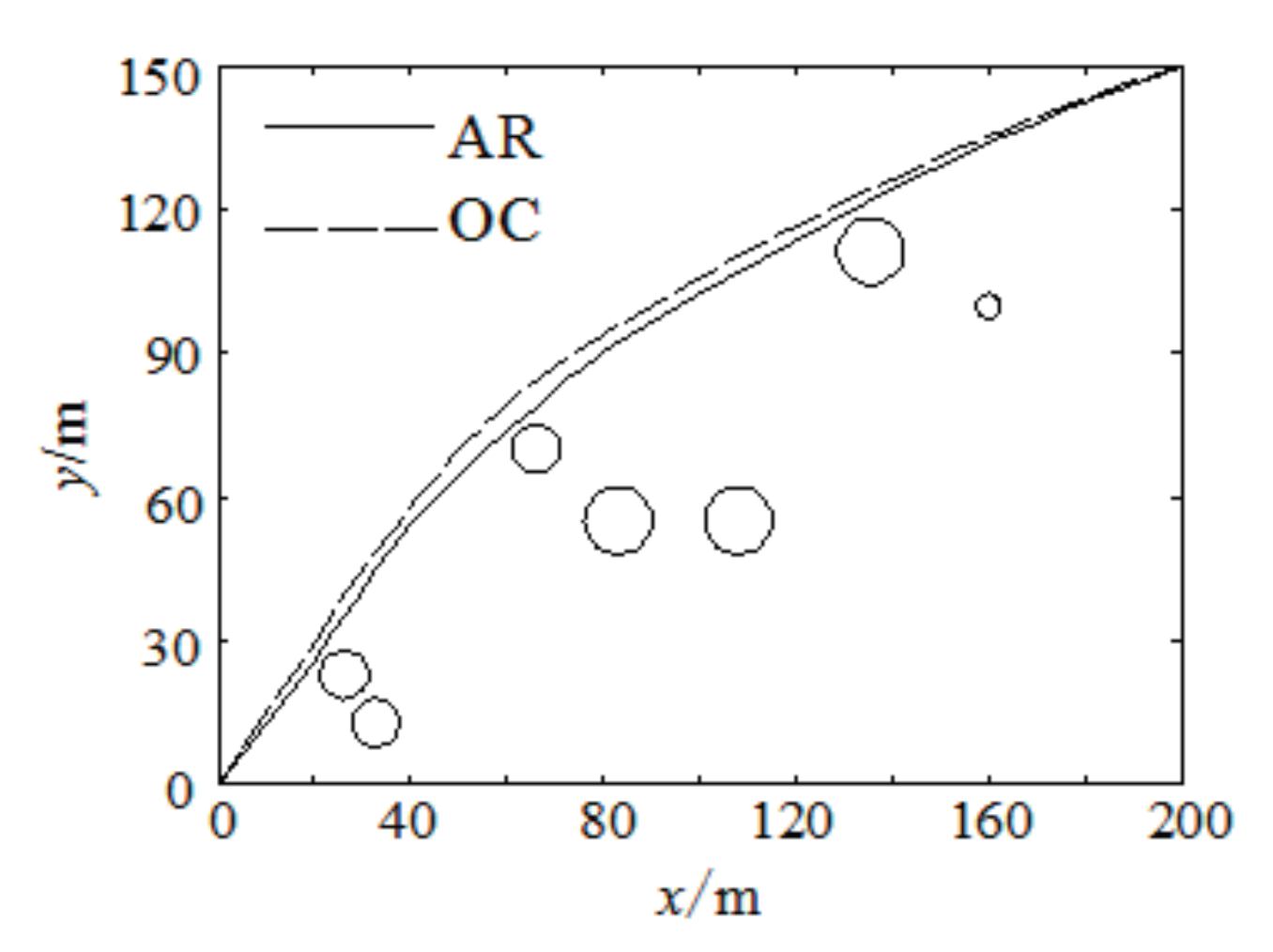 Energies 11 00075 g006 Energies 11 00075 g006