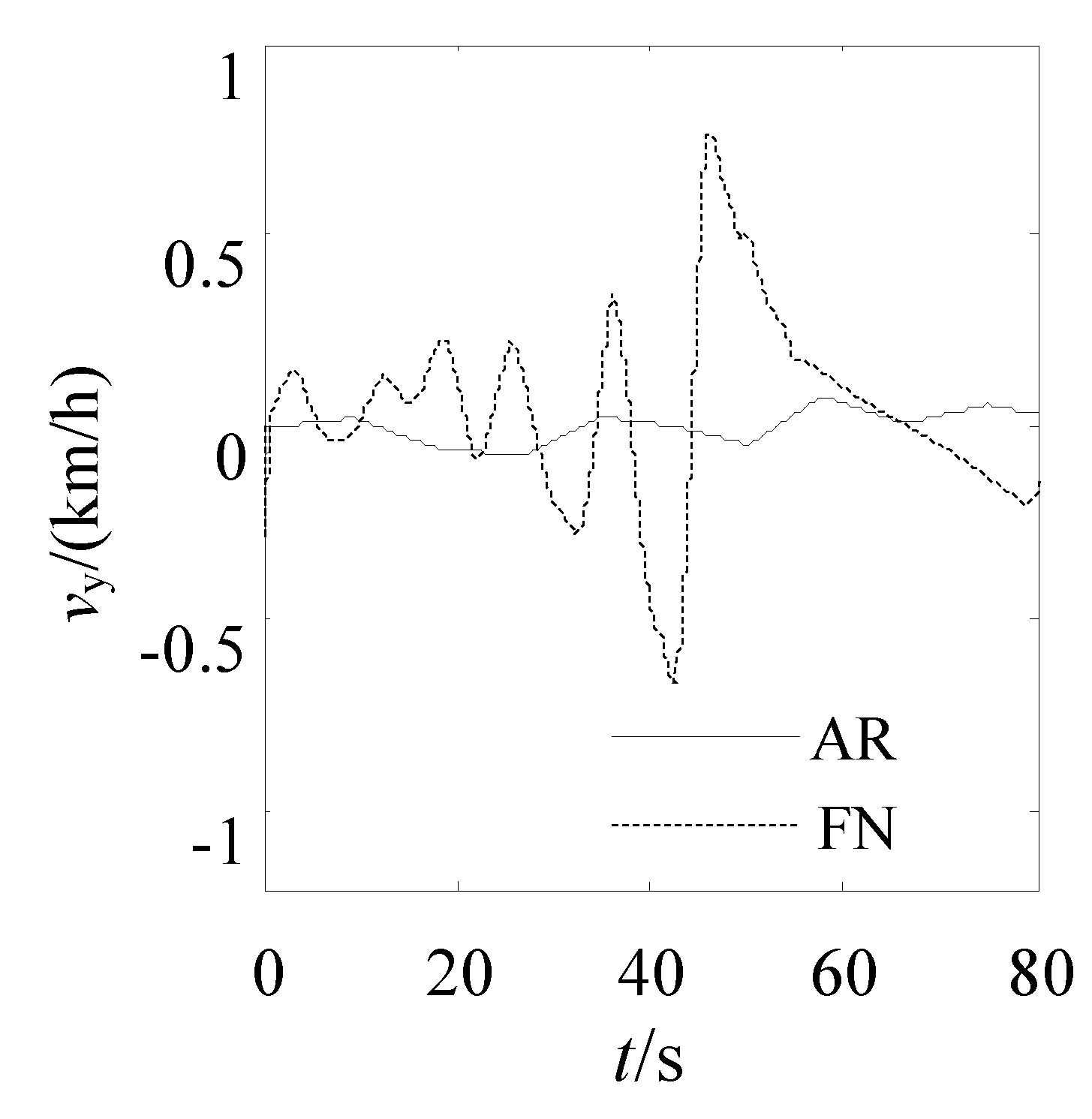 Energies 11 00075 g013 Energies 11 00075 g013