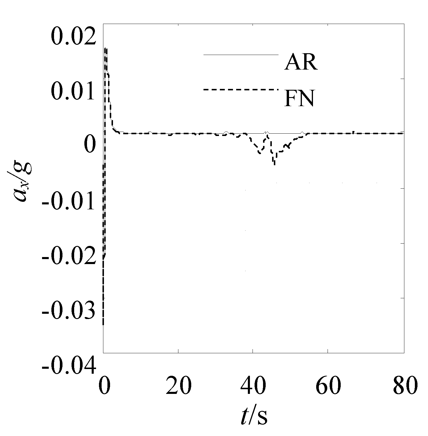 Energies 11 00075 g014 Energies 11 00075 g014