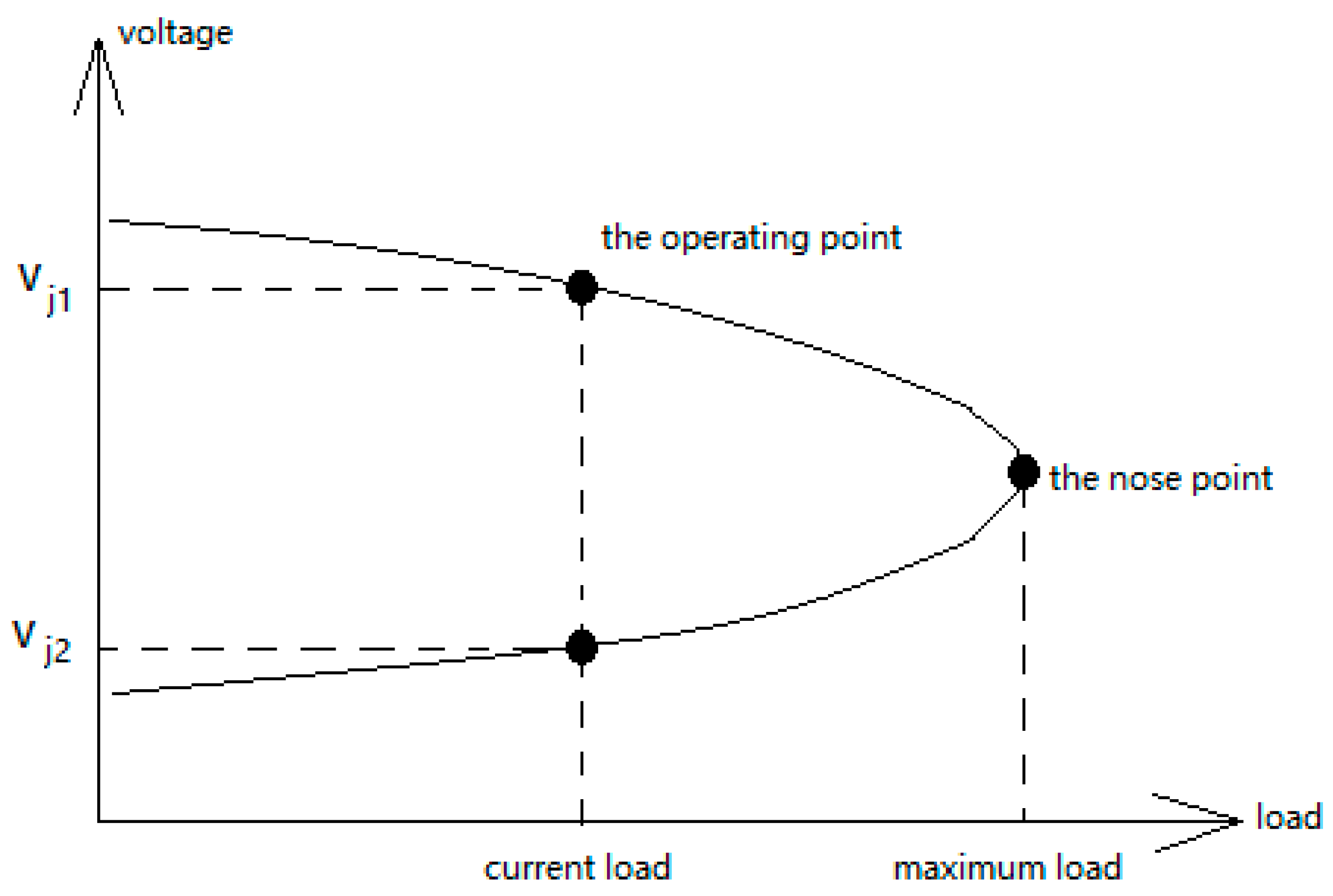 Energies 11 00079 g002
