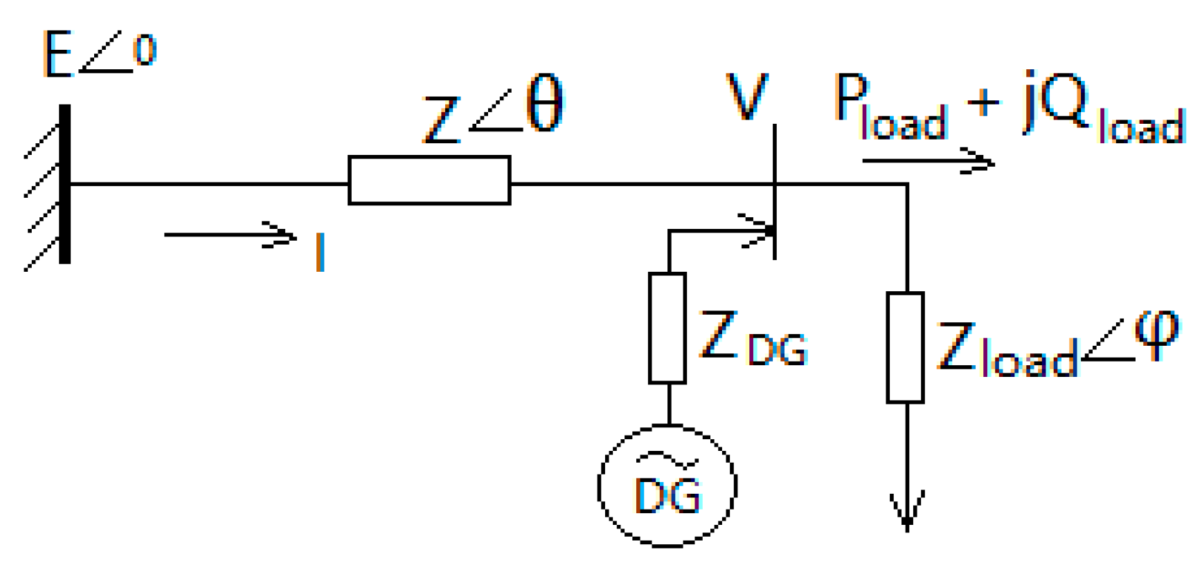 Energies 11 00079 g003