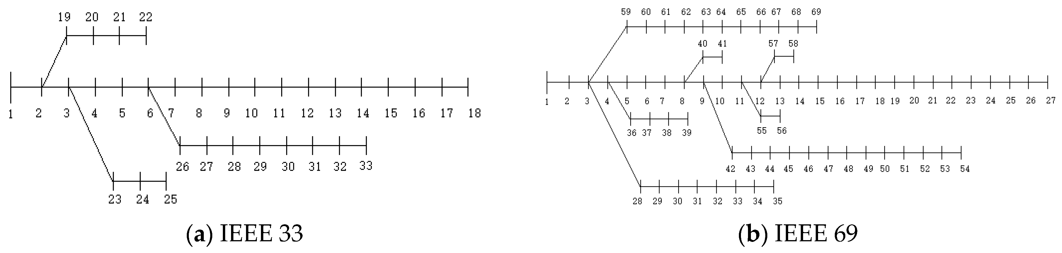 Energies 11 00079 g005