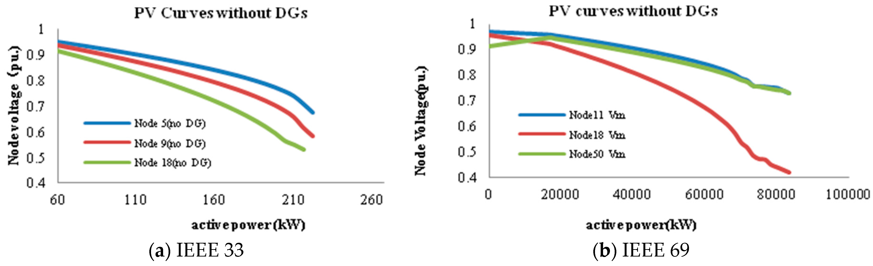 Energies 11 00079 g007