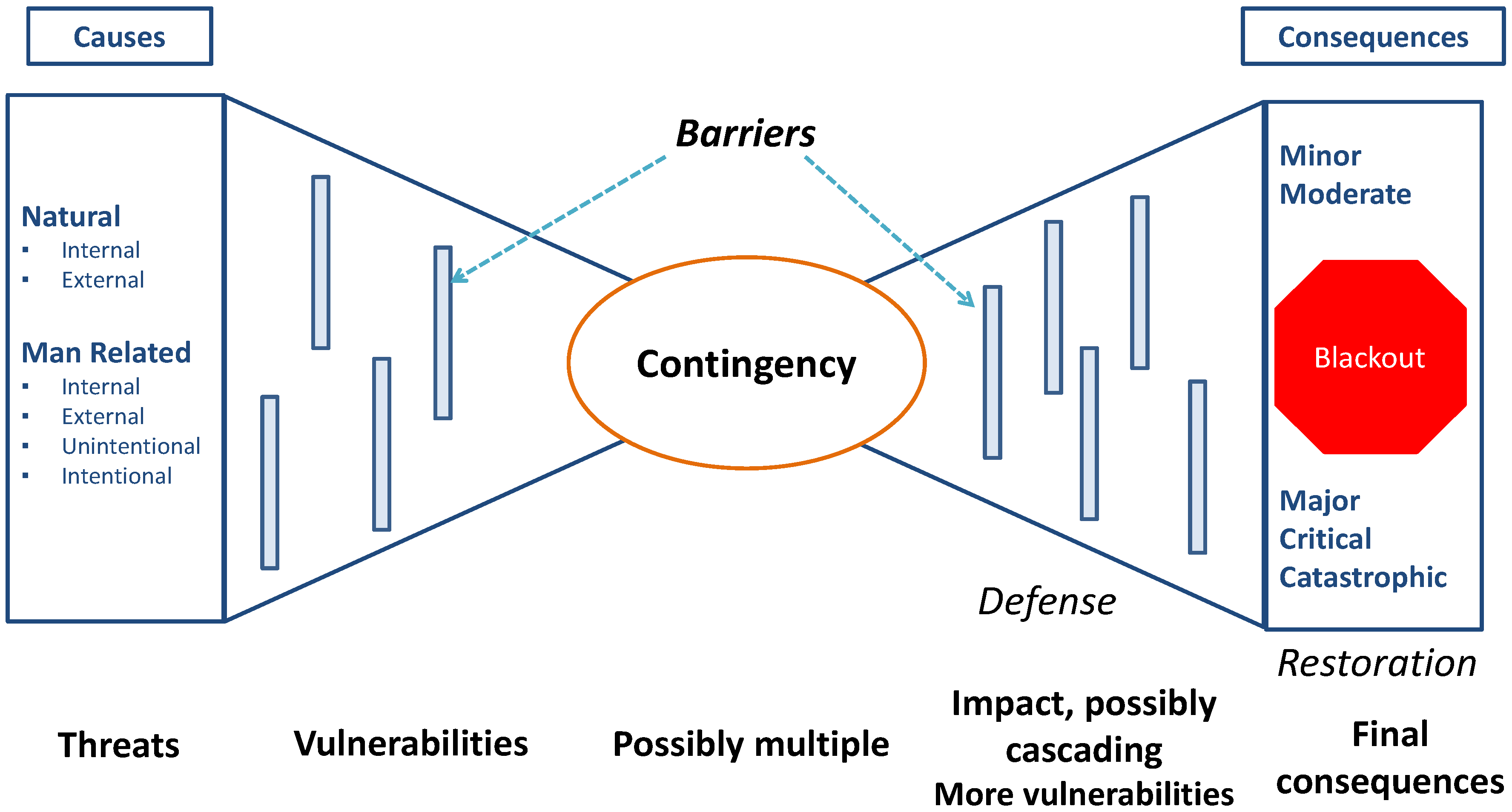 Energies 11 00083 g001