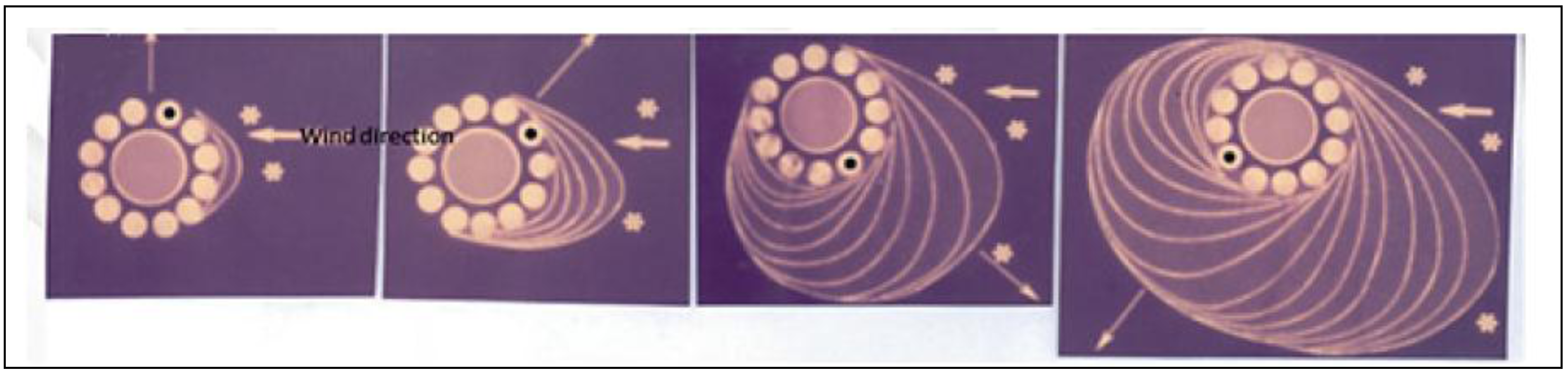 Energies 11 00083 g004