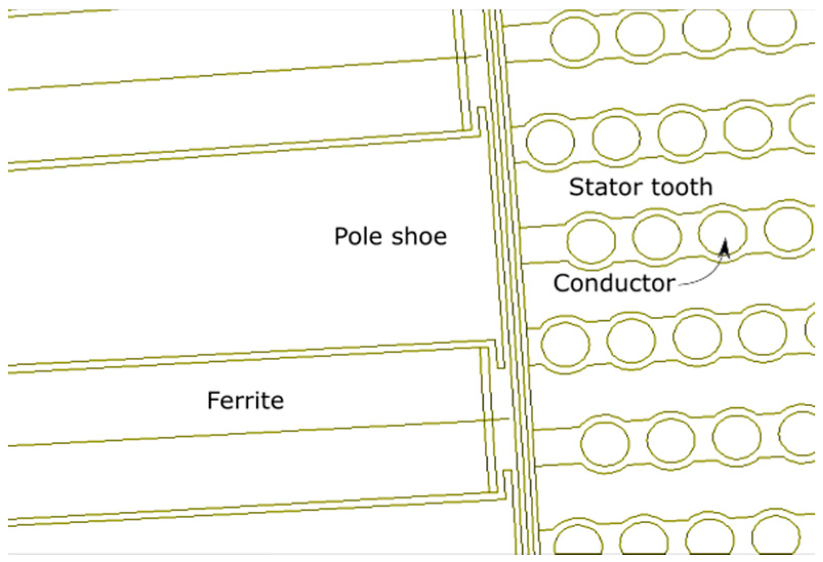 Energies 11 00084 g004