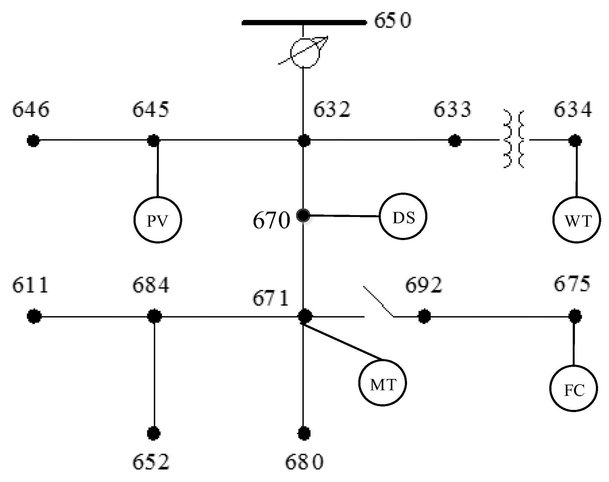 Energies 11 00085 g003 Energies 11 00085 g003