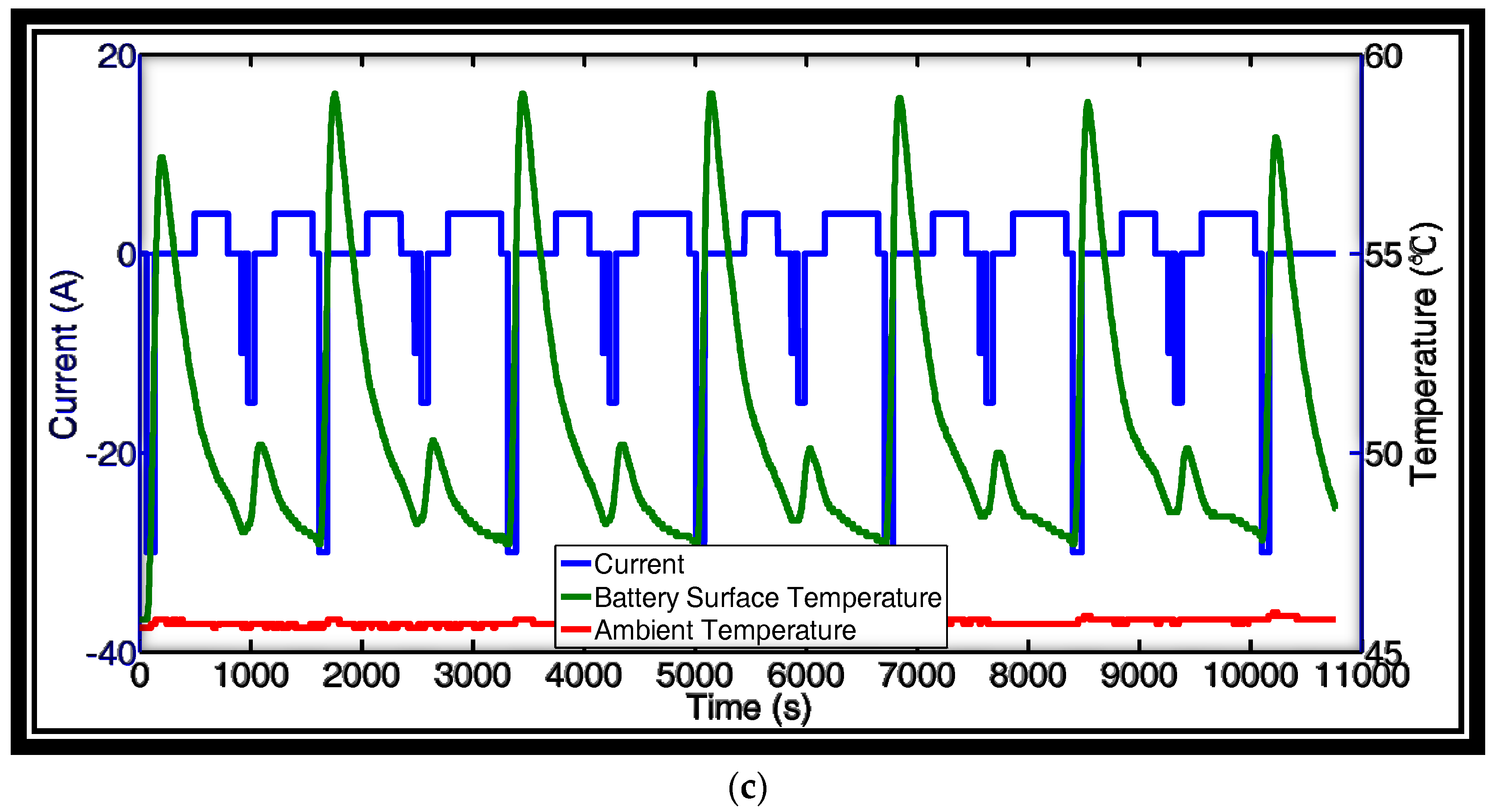 Energies 11 00086 g007b