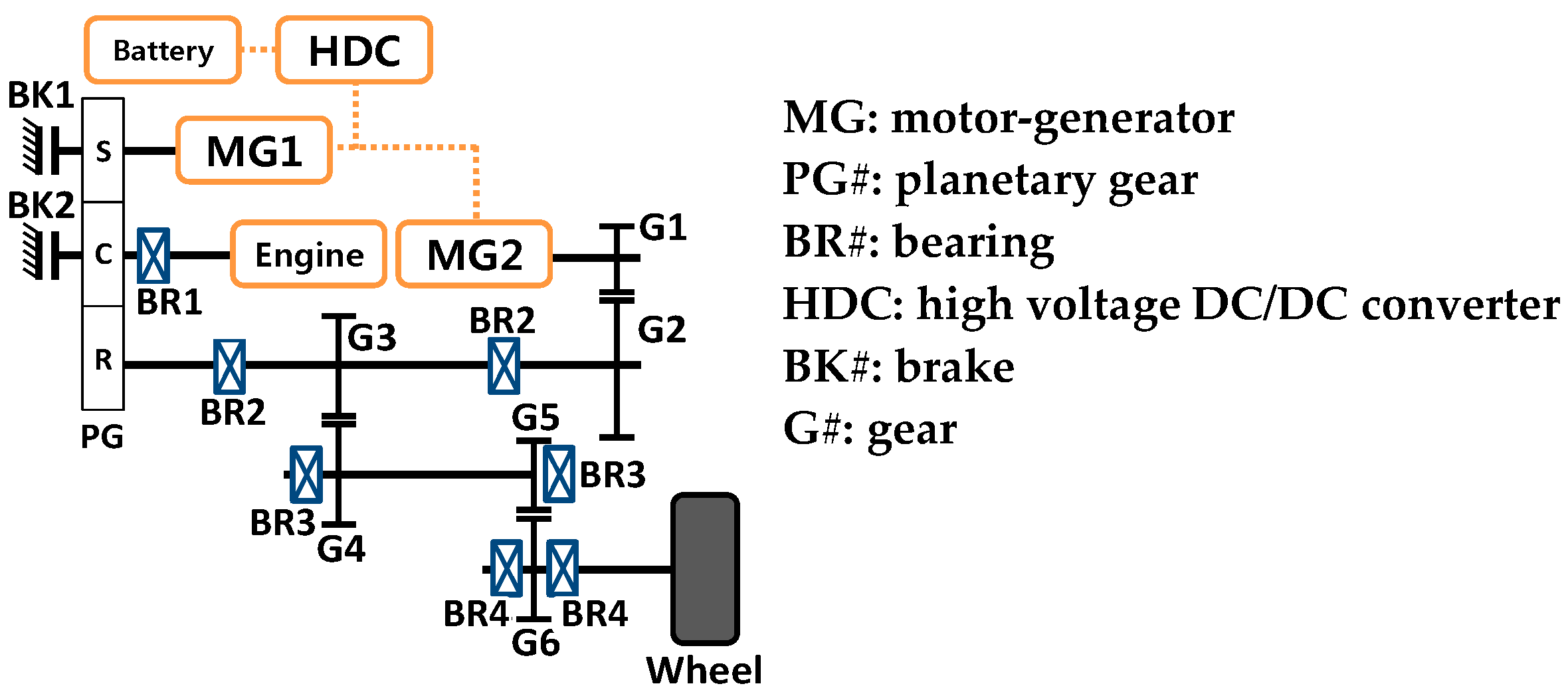 Energies 11 00089 g001