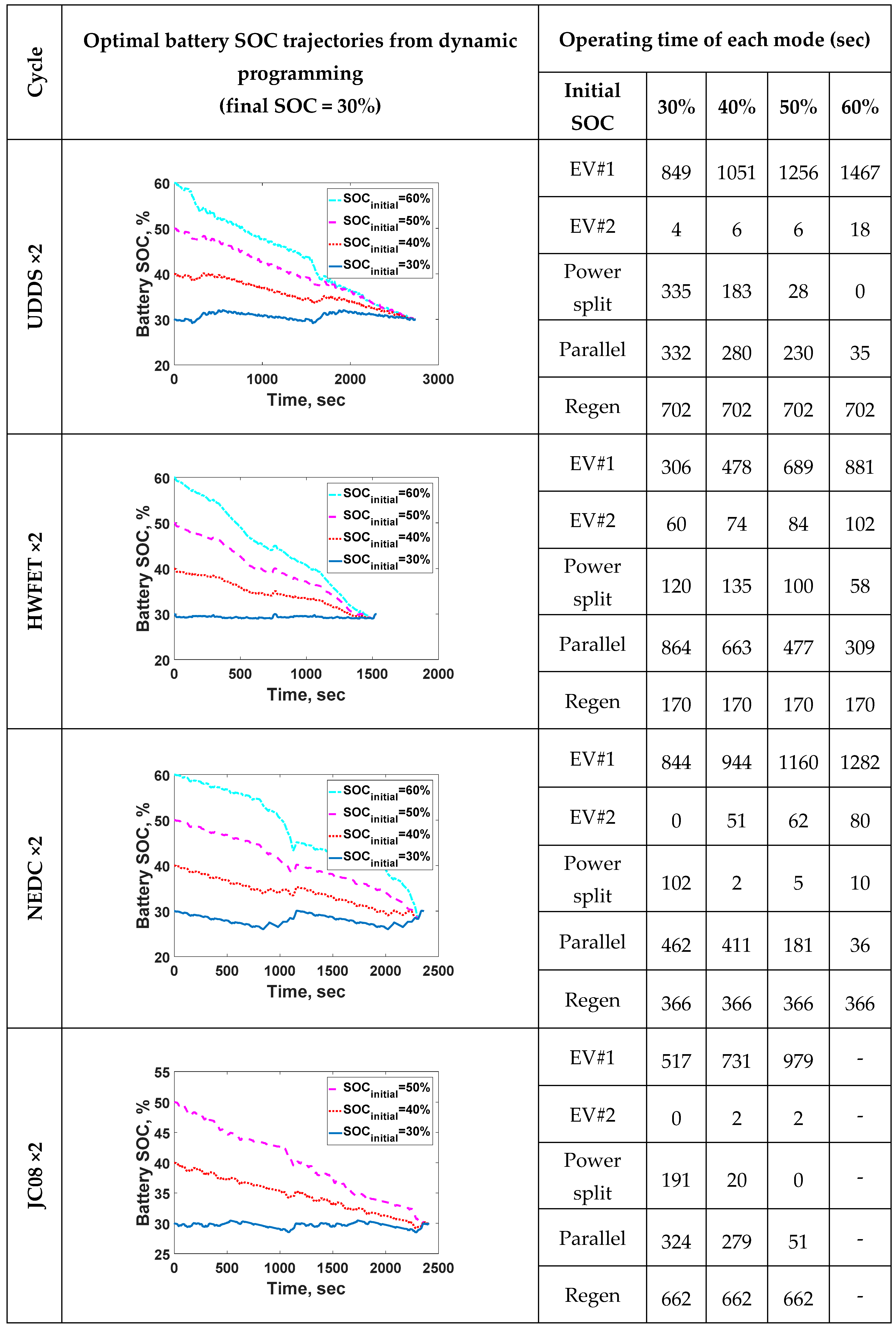 Energies 11 00089 g003