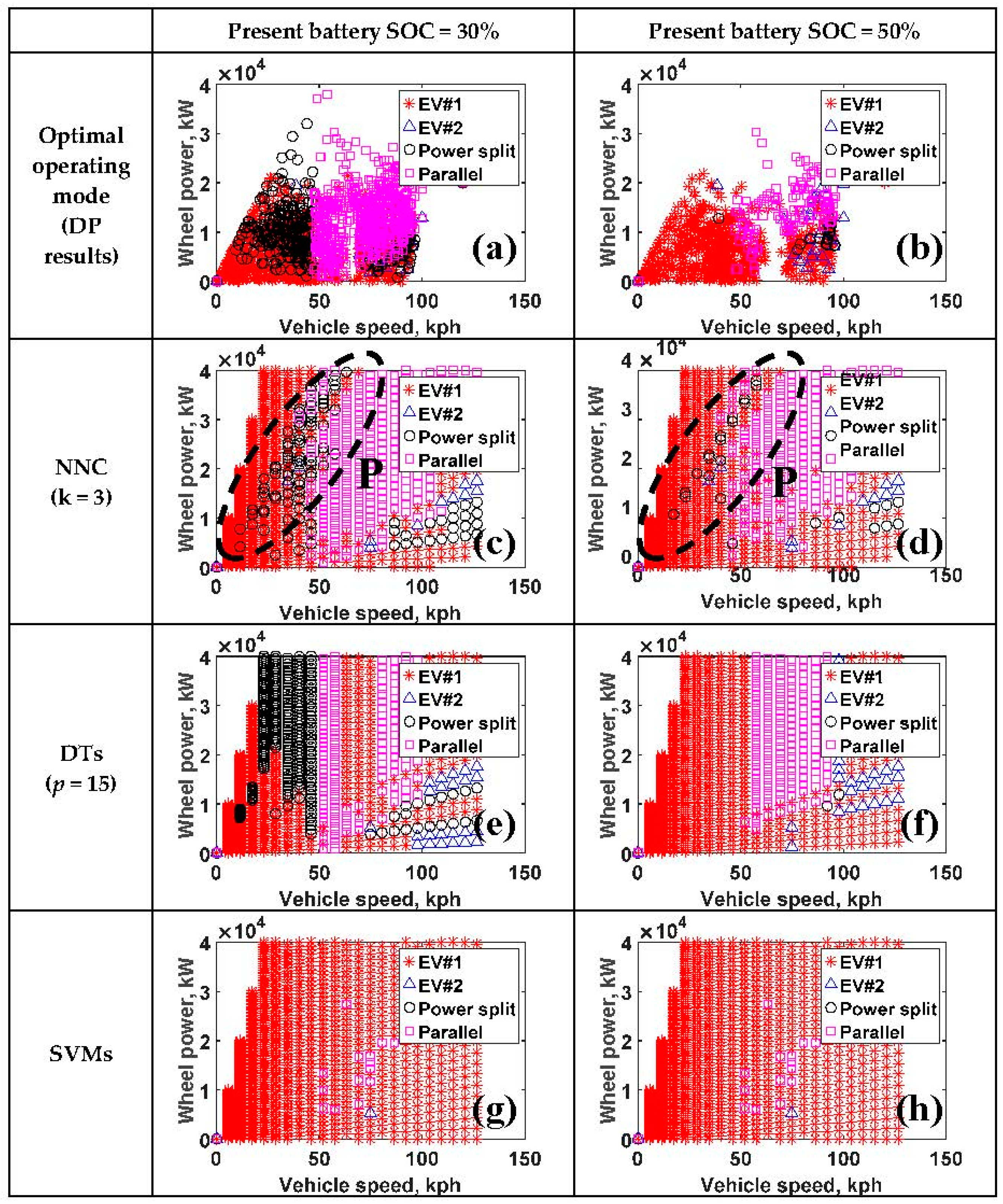 Energies 11 00089 g005
