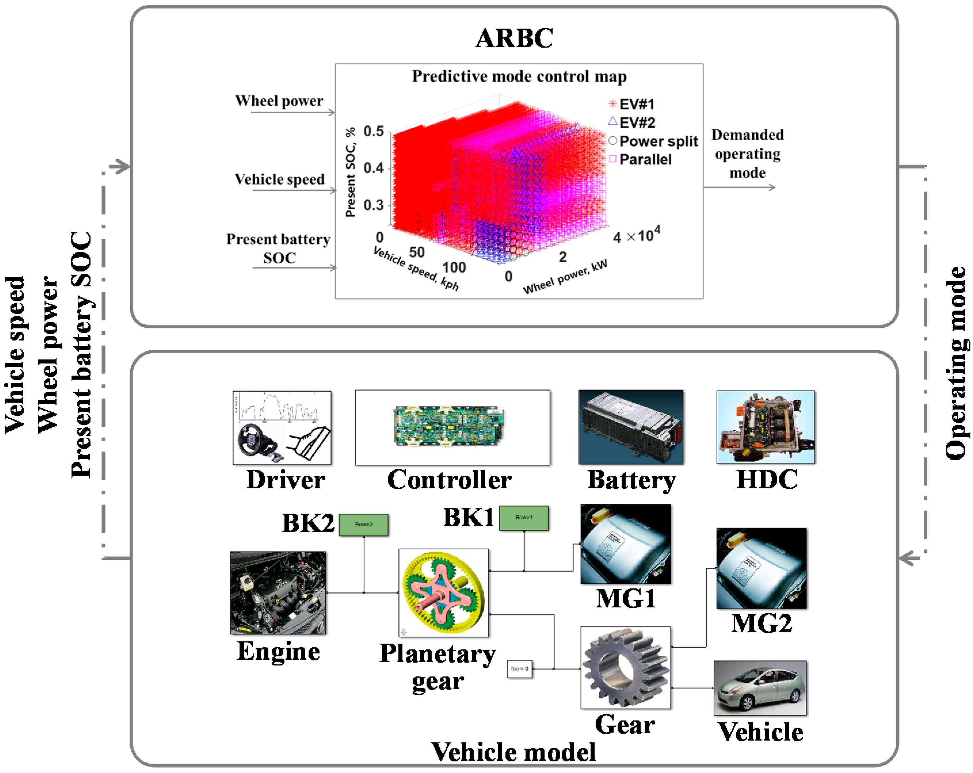 Energies 11 00089 g007