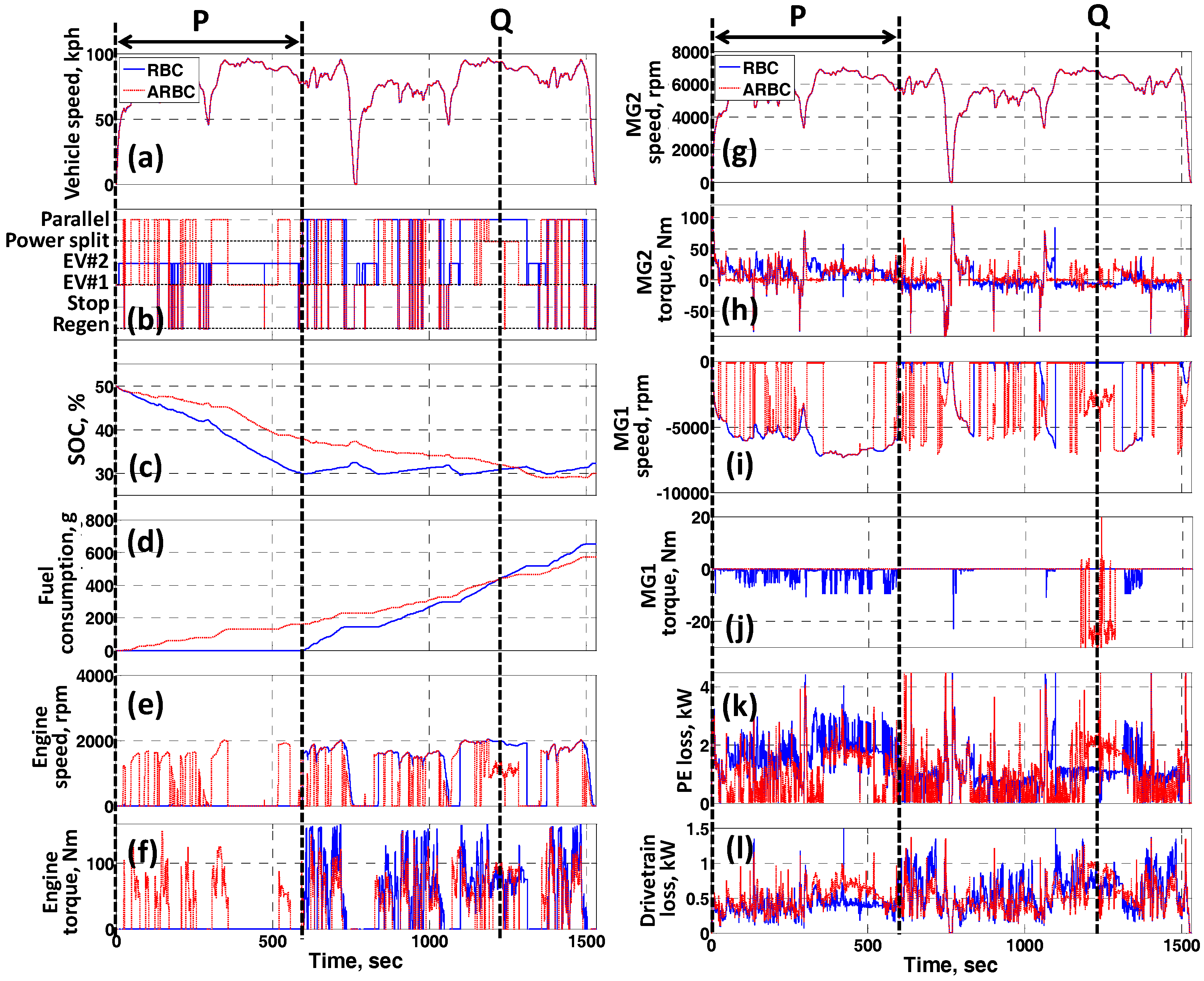 Energies 11 00089 g008
