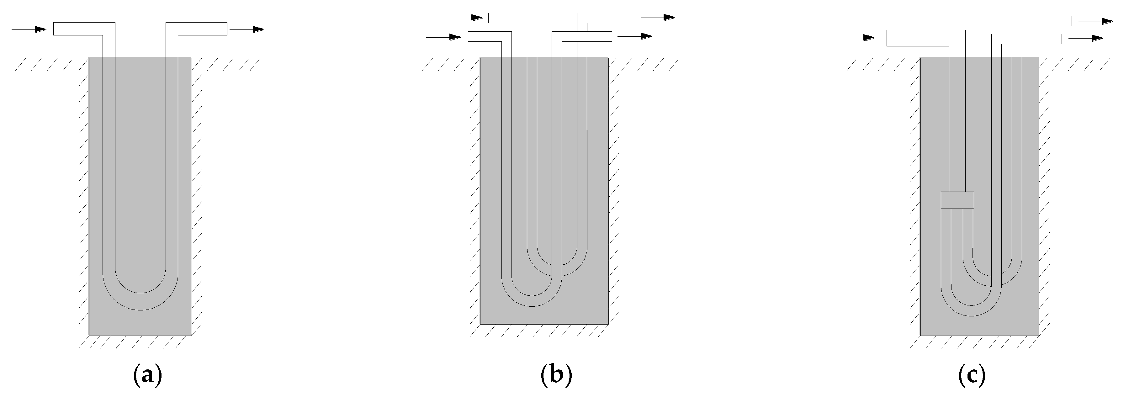 Energies 11 00090 g002