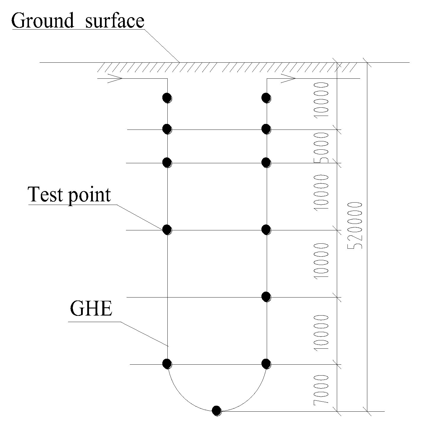 Energies 11 00090 g003