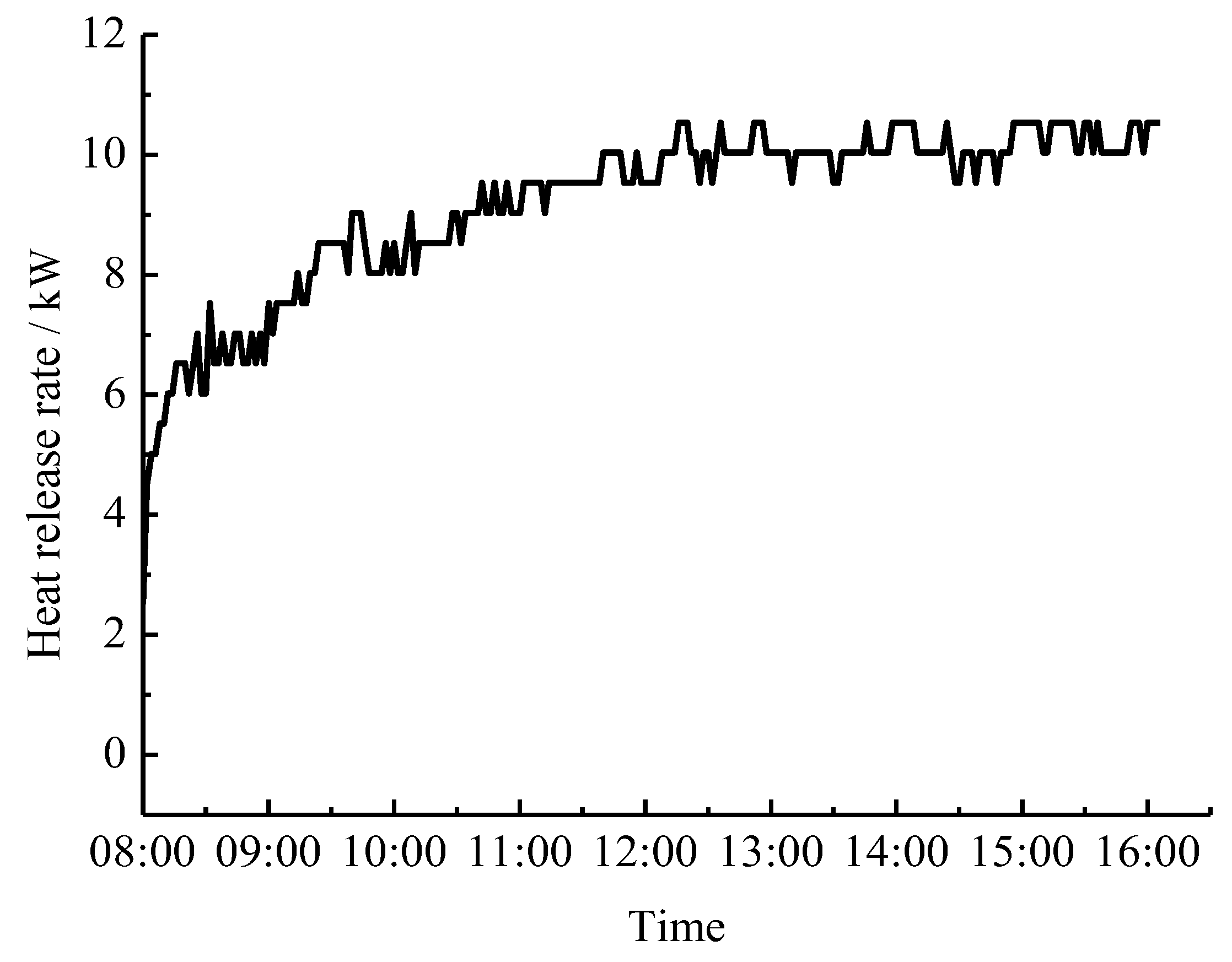 Energies 11 00090 g004