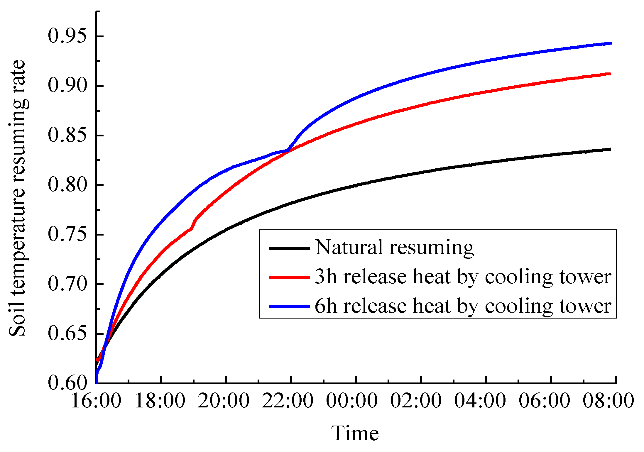 Energies 11 00090 g011
