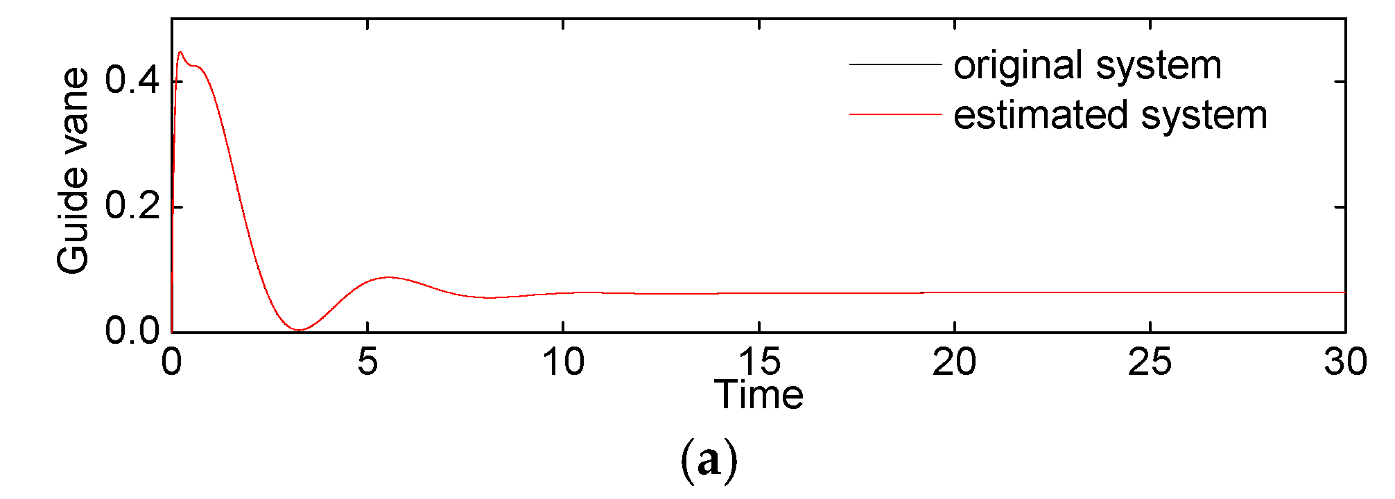 Energies 11 00095 g005a