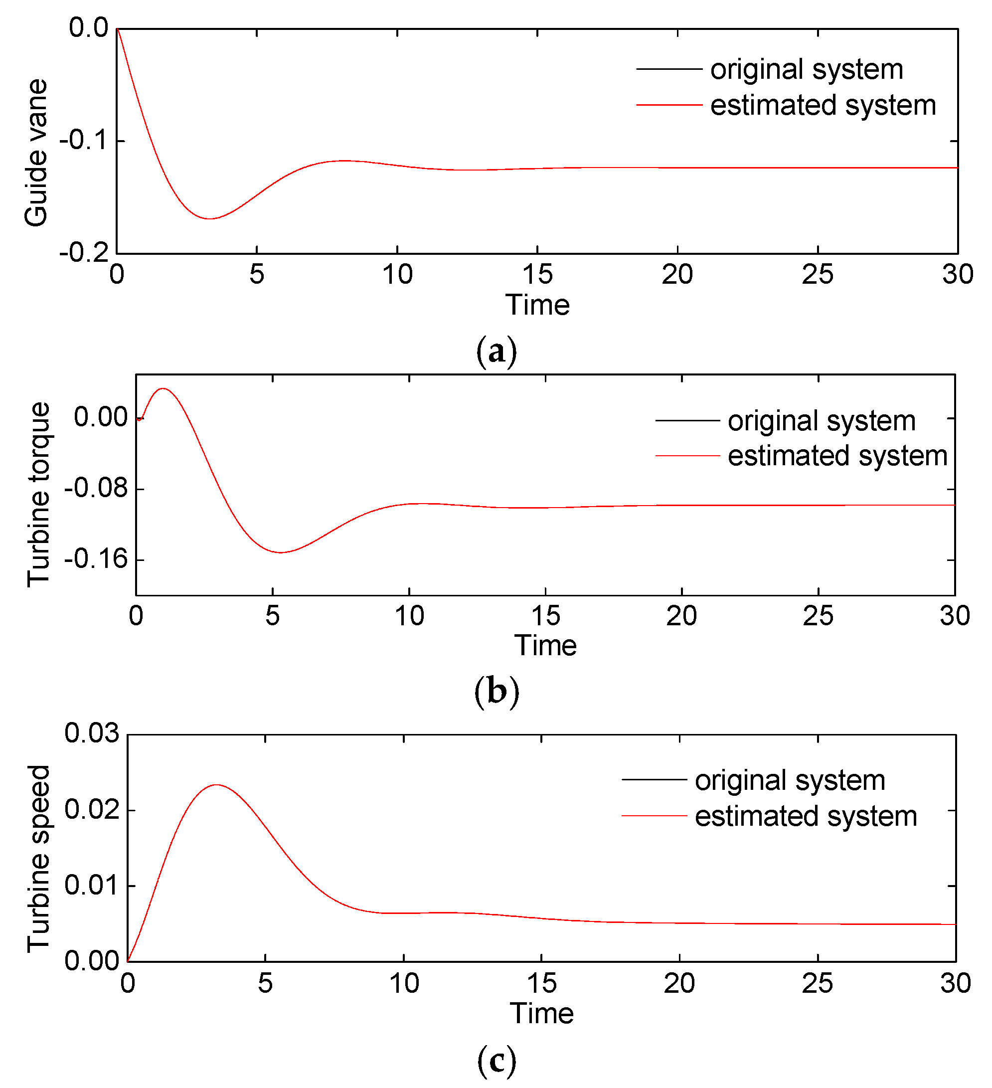 Energies 11 00095 g007