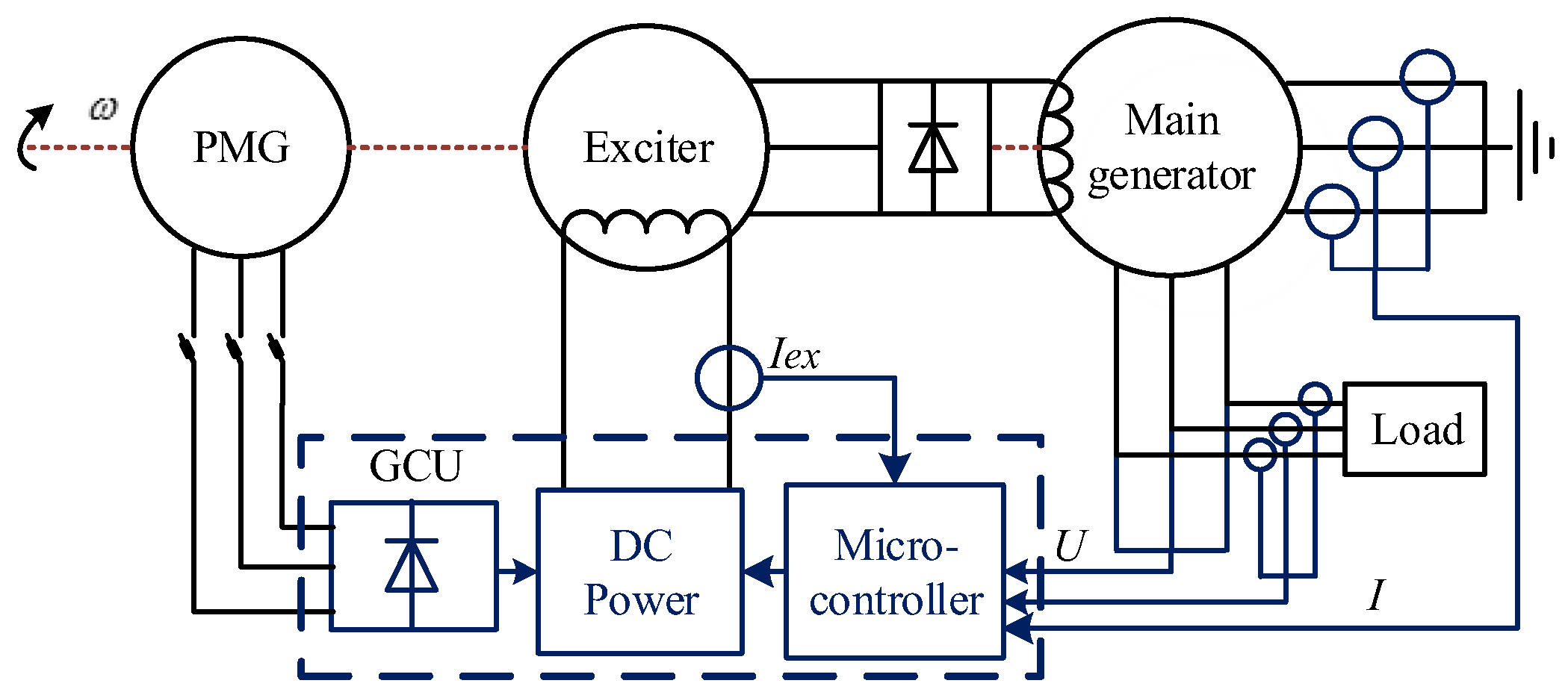 Energies 11 00096 g001