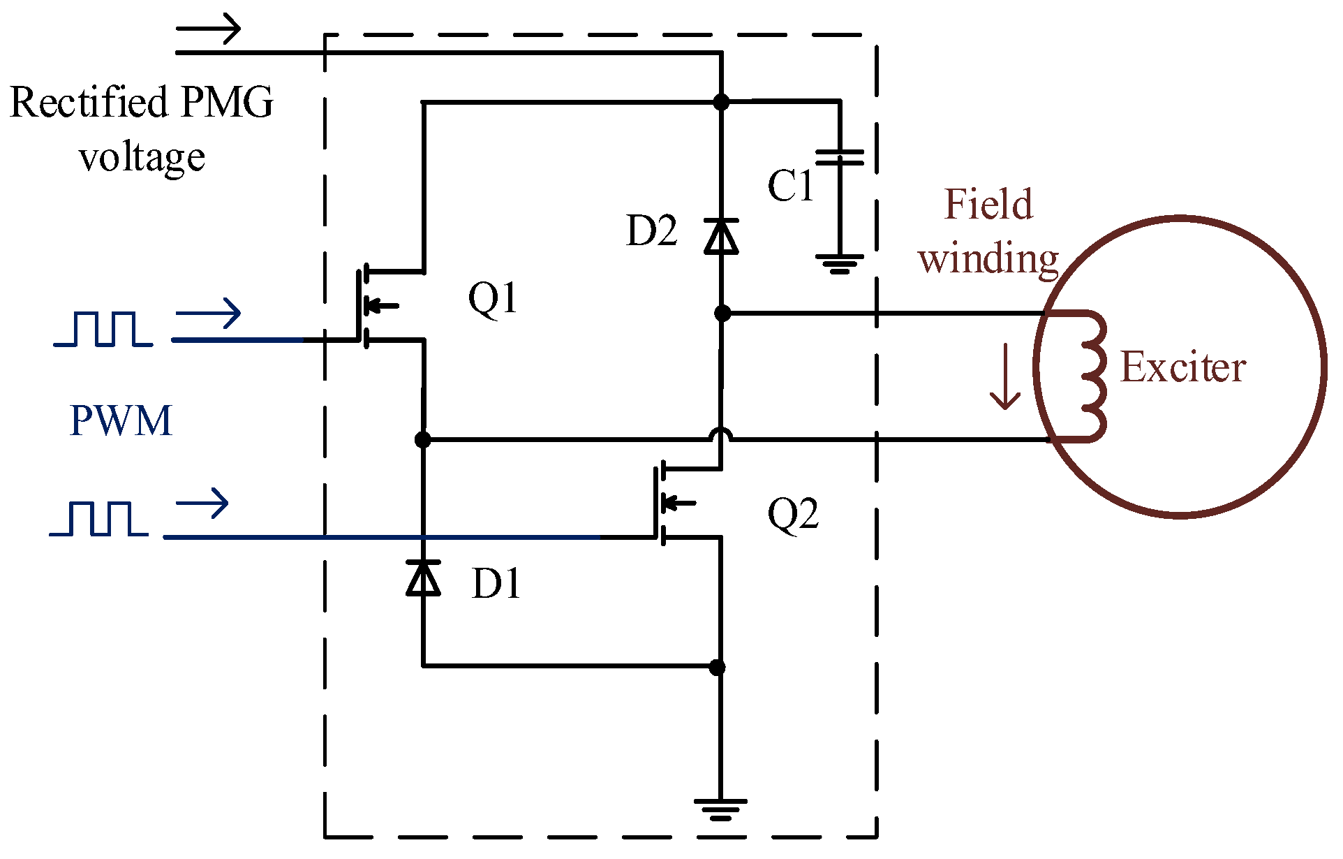 Energies 11 00096 g003