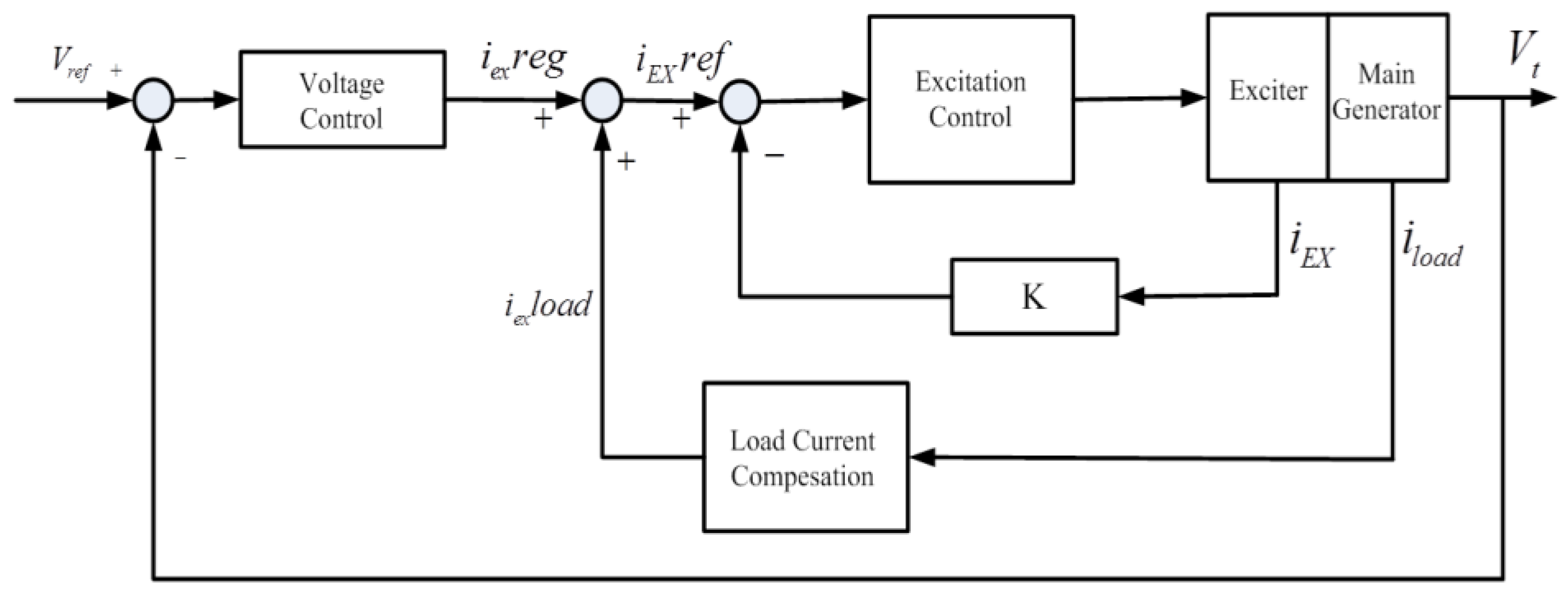 Energies 11 00096 g004