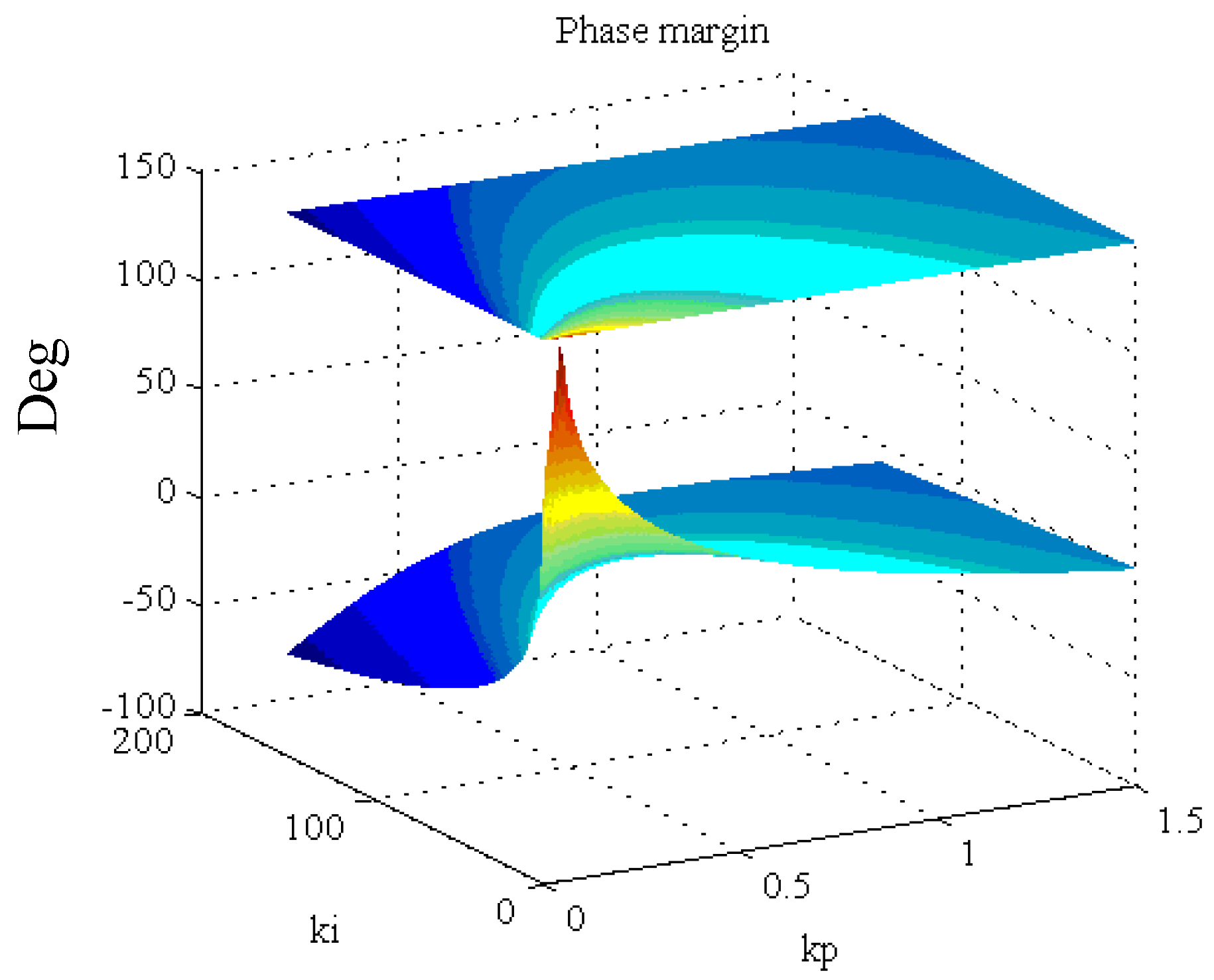 Energies 11 00096 g006