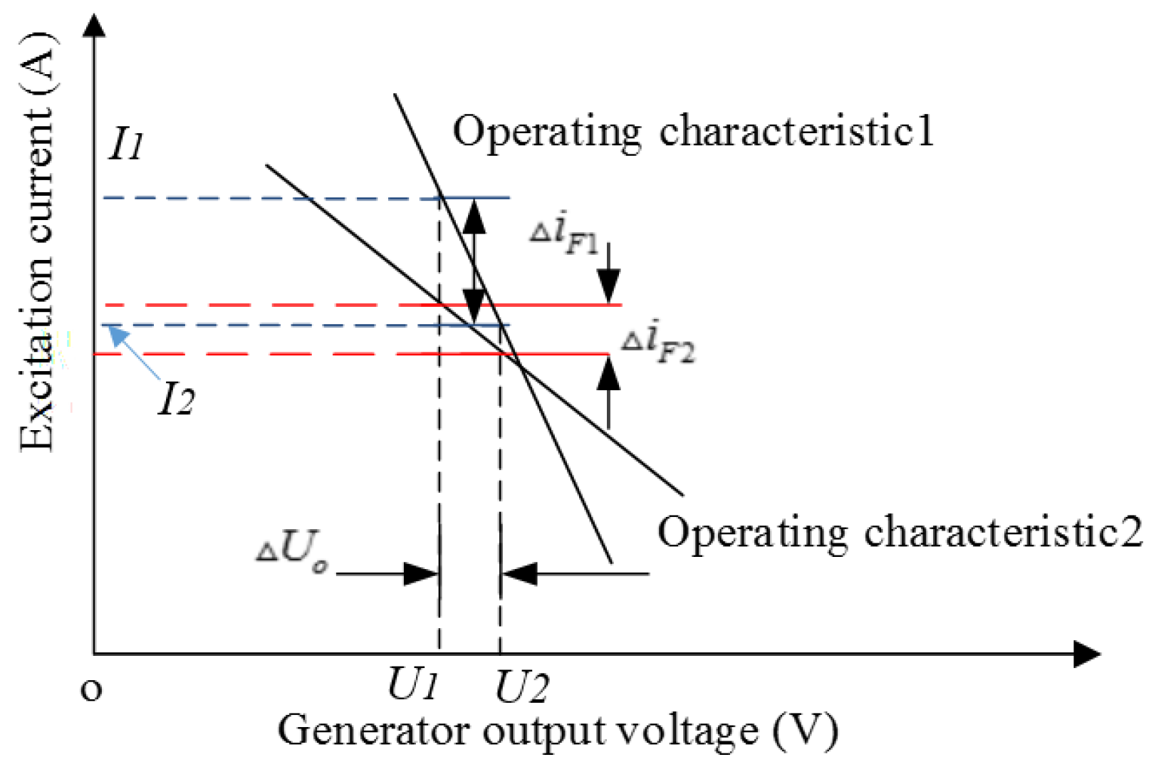 Energies 11 00096 g011