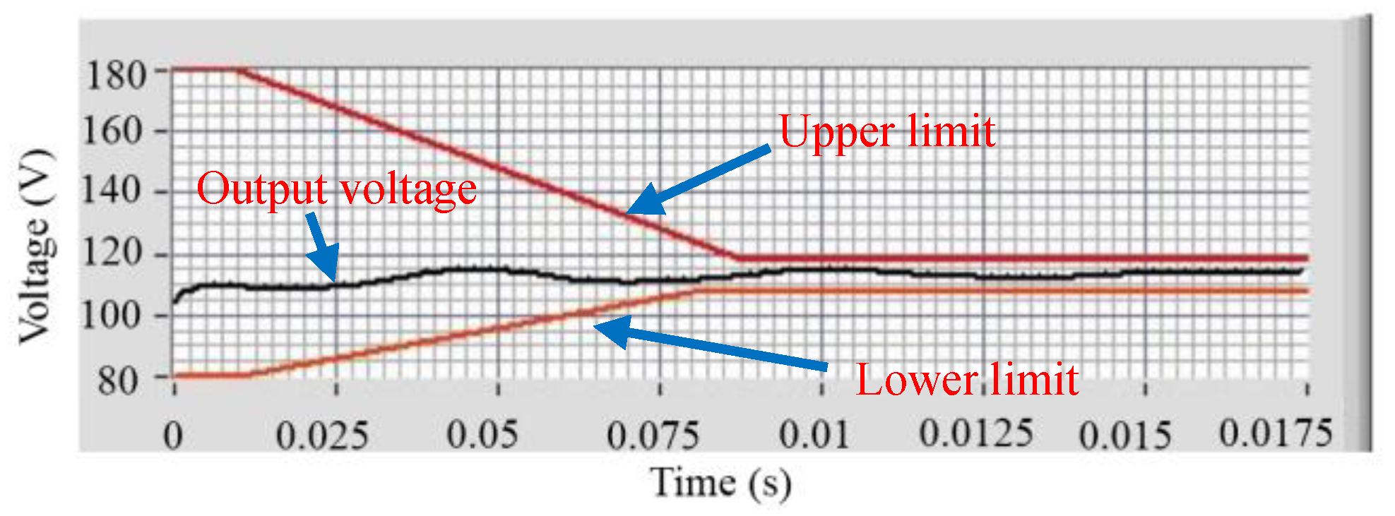 Energies 11 00096 g014