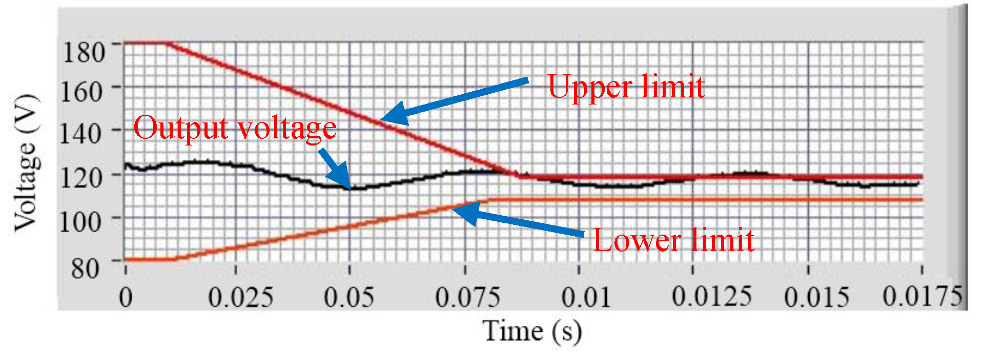 Energies 11 00096 g017