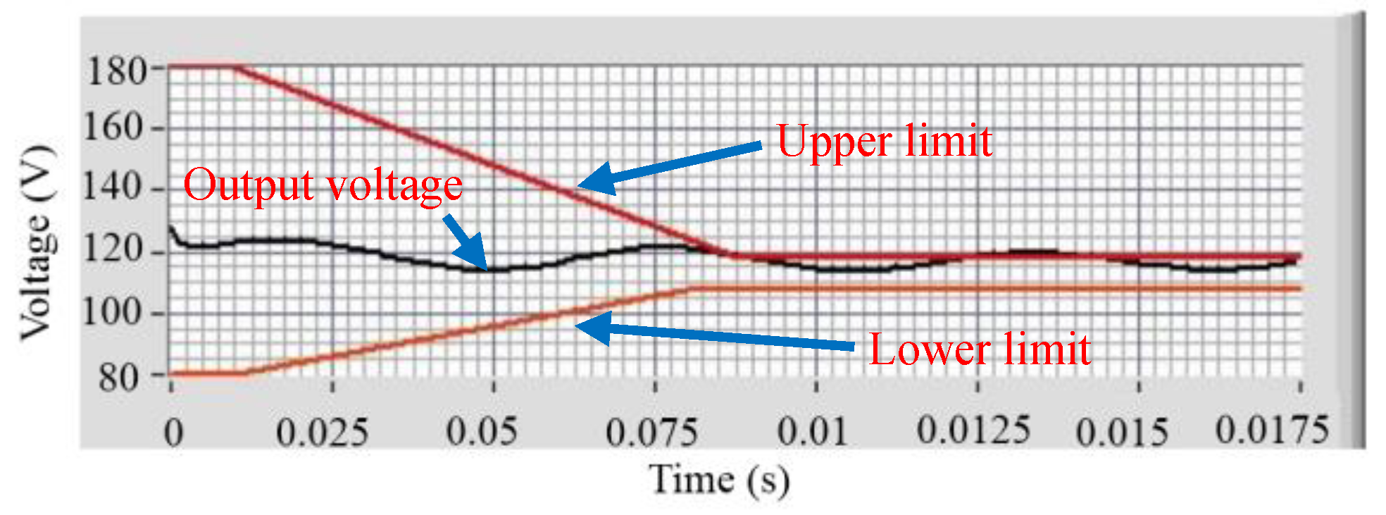 Energies 11 00096 g019