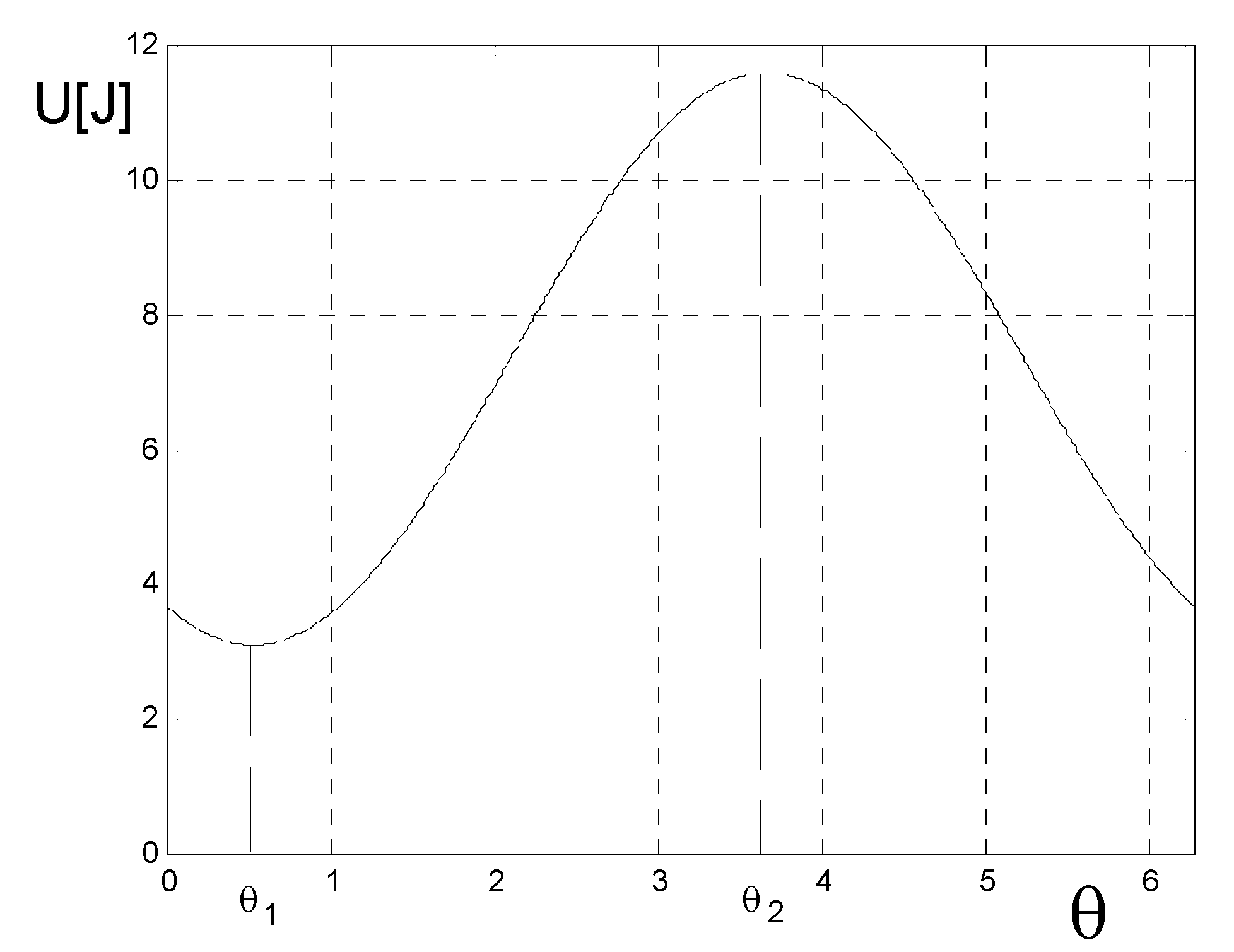 Energies 11 00098 g006