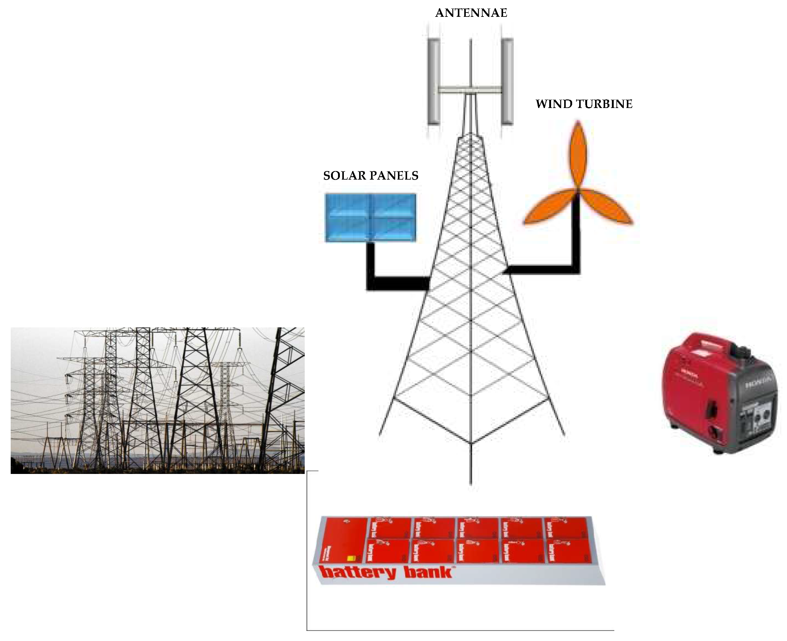 Energies 11 00099 g001